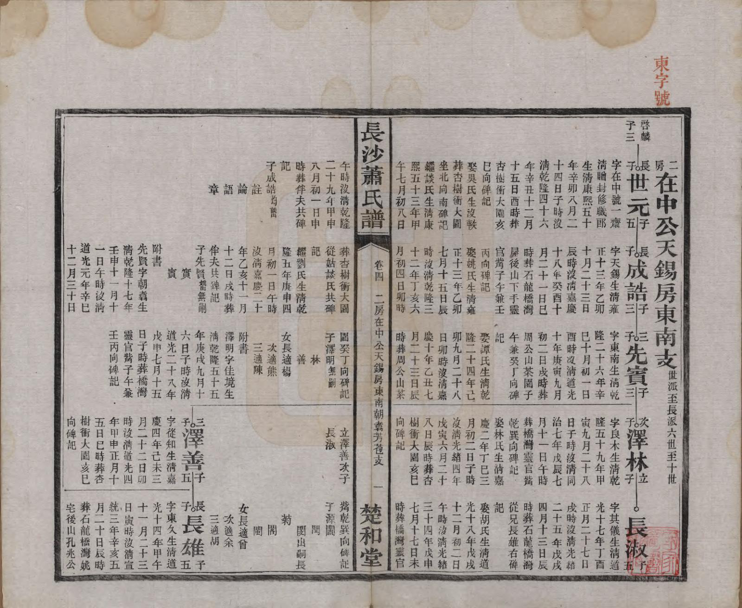 GTJP1749.萧.湖南长沙.长沙萧氏谱.民国11年[1922]_004.pdf