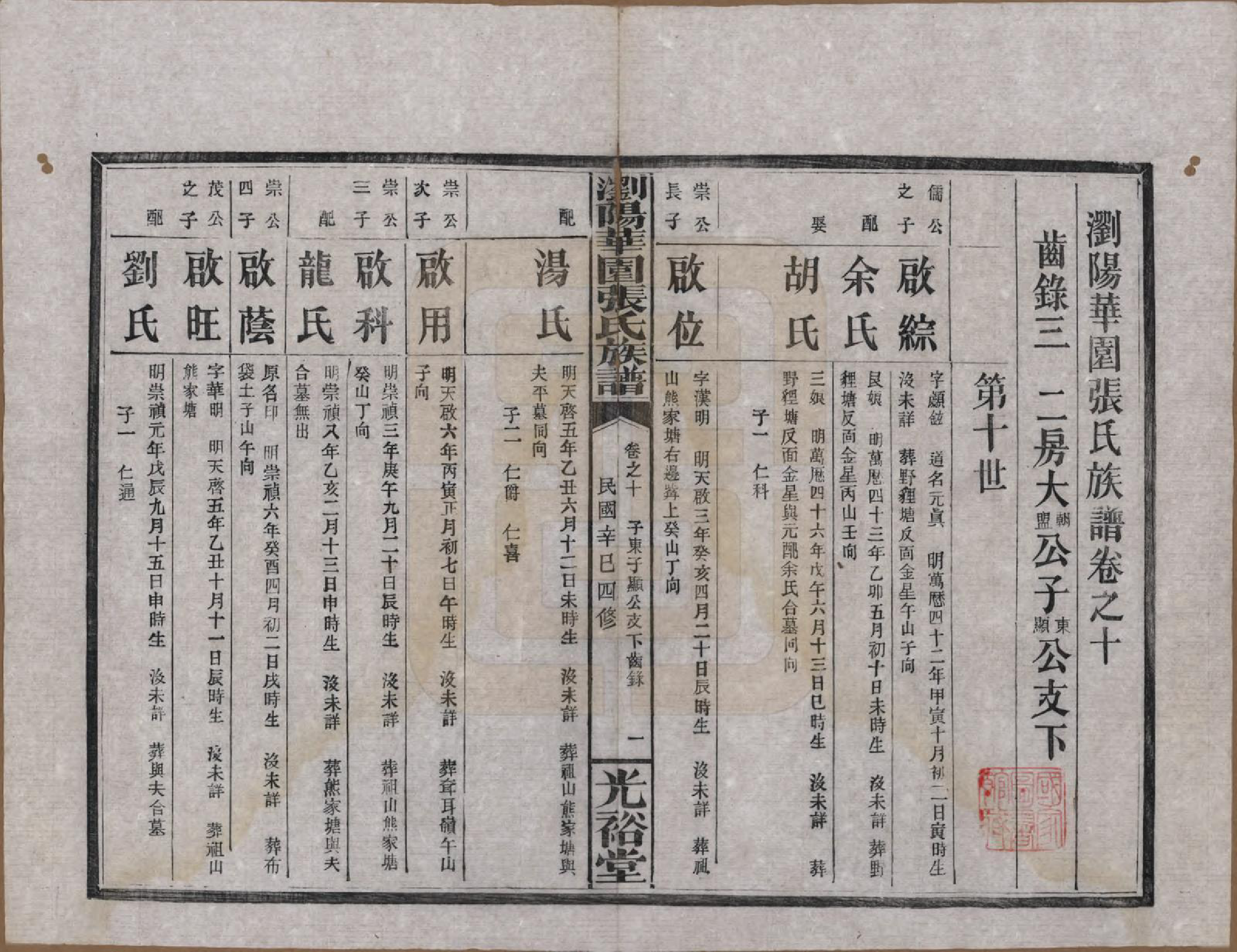 GTJP2113.张.湖南浏阳.浏阳华园张氏族谱.民国三十年(1941)_010.pdf