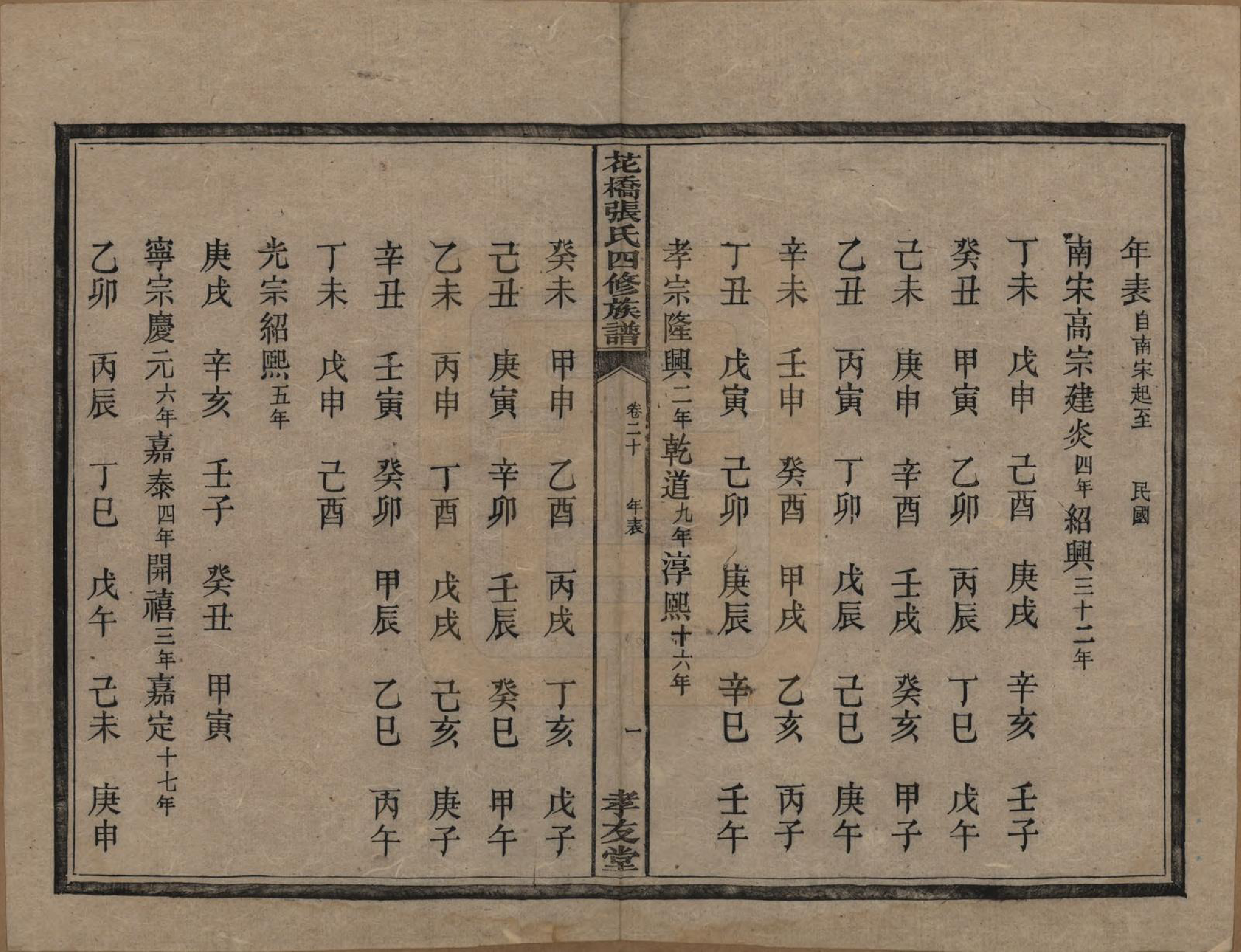 GTJP2132.张.湖南湘乡.湘乡张氏四修族谱二十卷.民国十七年（1928）_020.pdf_第2页
