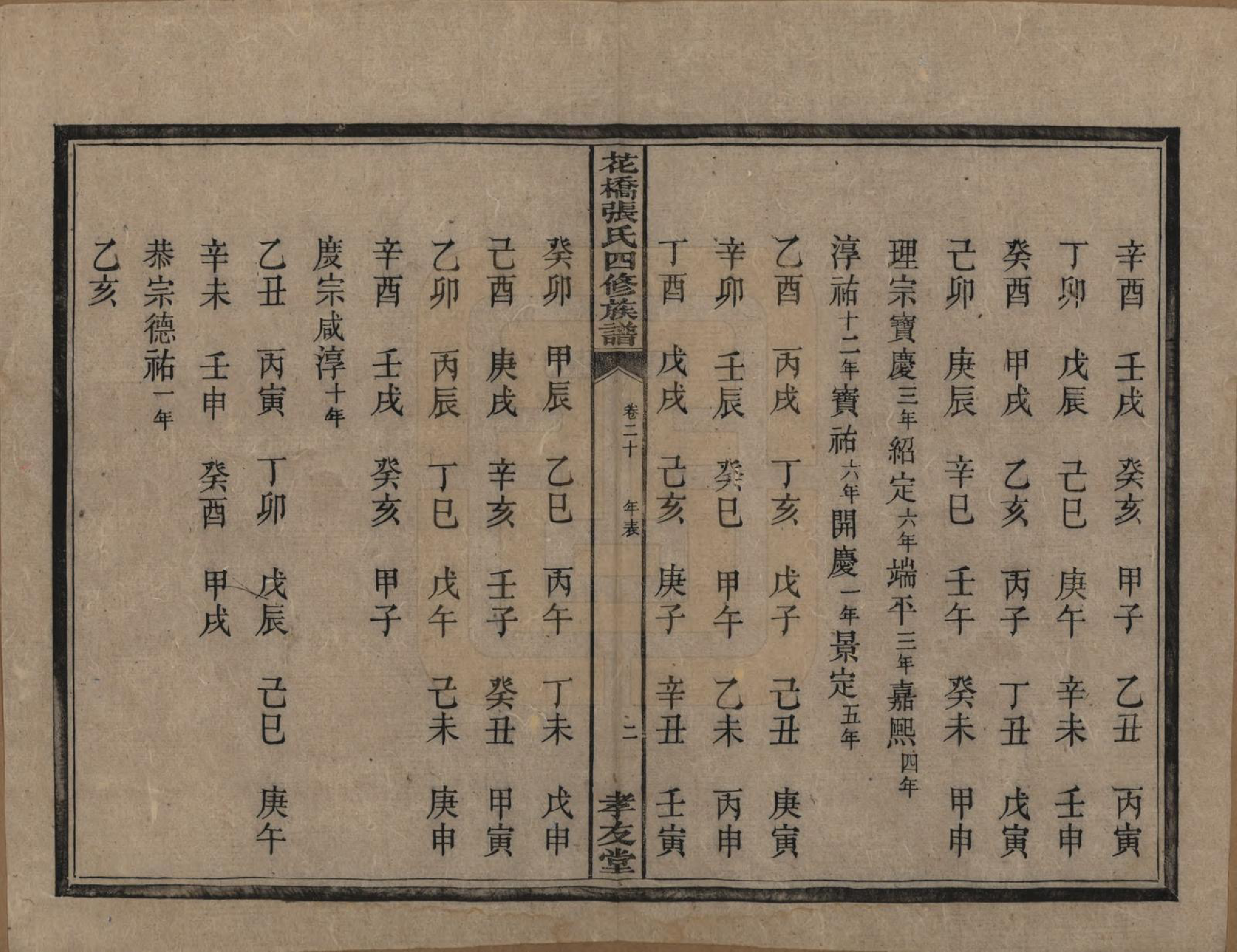 GTJP2132.张.湖南湘乡.湘乡张氏四修族谱二十卷.民国十七年（1928）_020.pdf_第3页