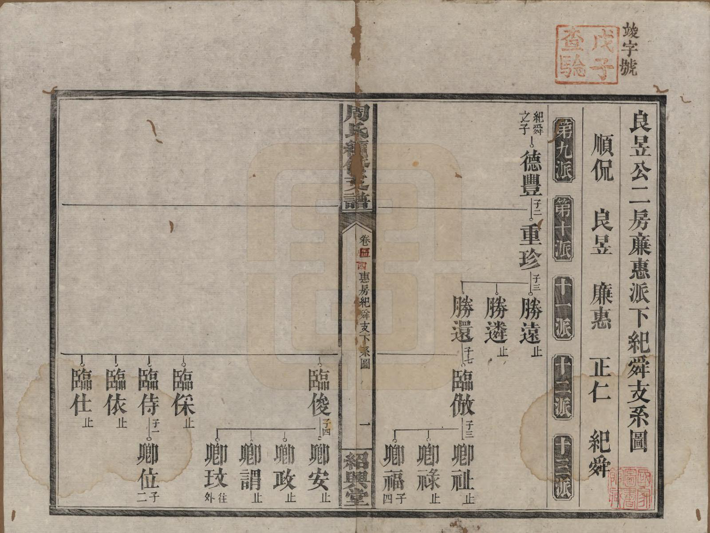 GTJP2280.周.湖南澬阳.澬阳周氏续修支谱.民国17年[1928]_004.pdf