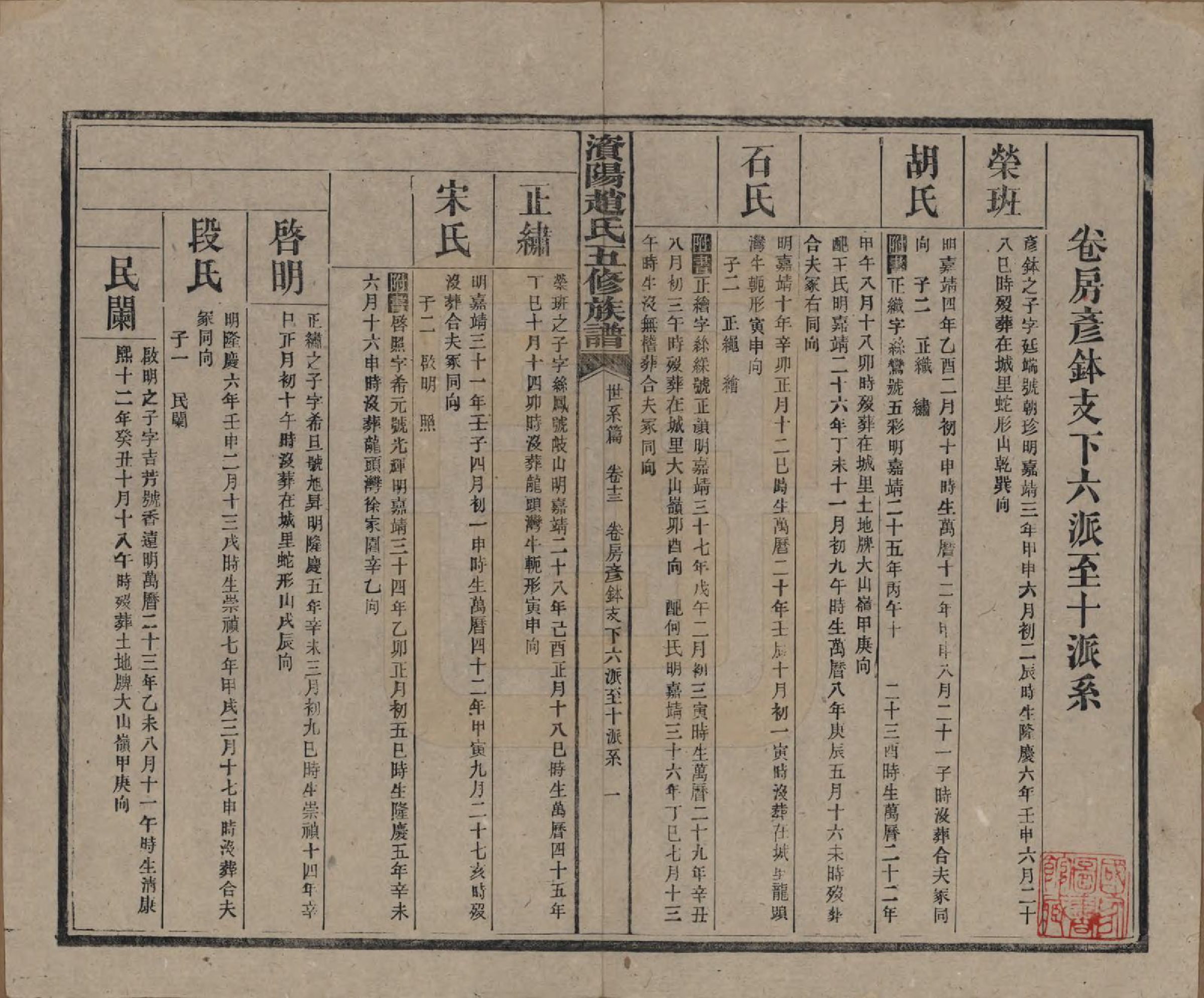 GTJP2216.赵.湖南常德.资阳赵氏五修族谱二十卷.民国三十七年（1948）_013.pdf