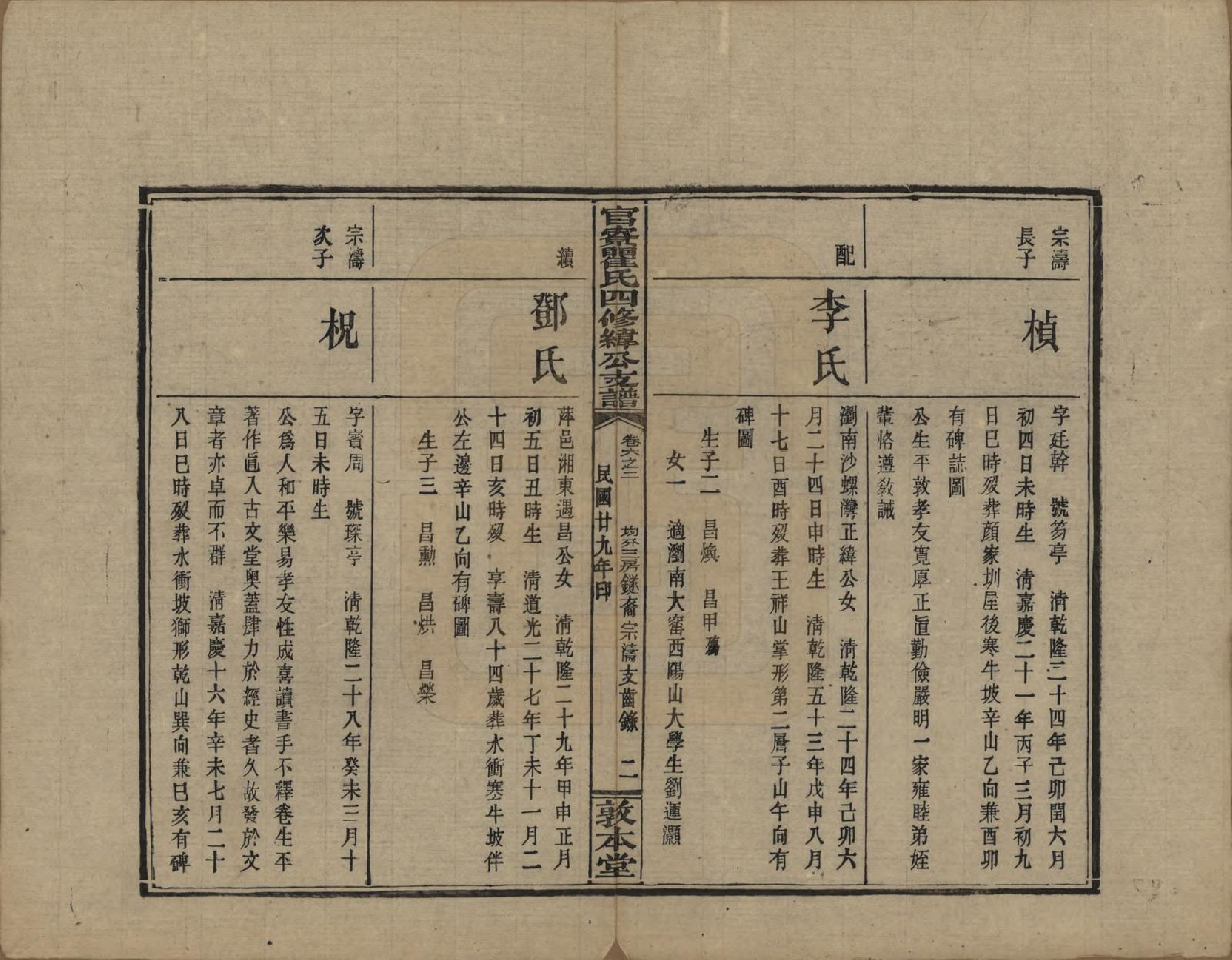 GTJP1219.瞿.湖南醴陵.官寮瞿氏四修纬公支谱.民国29年[1940]_006.pdf_第2页