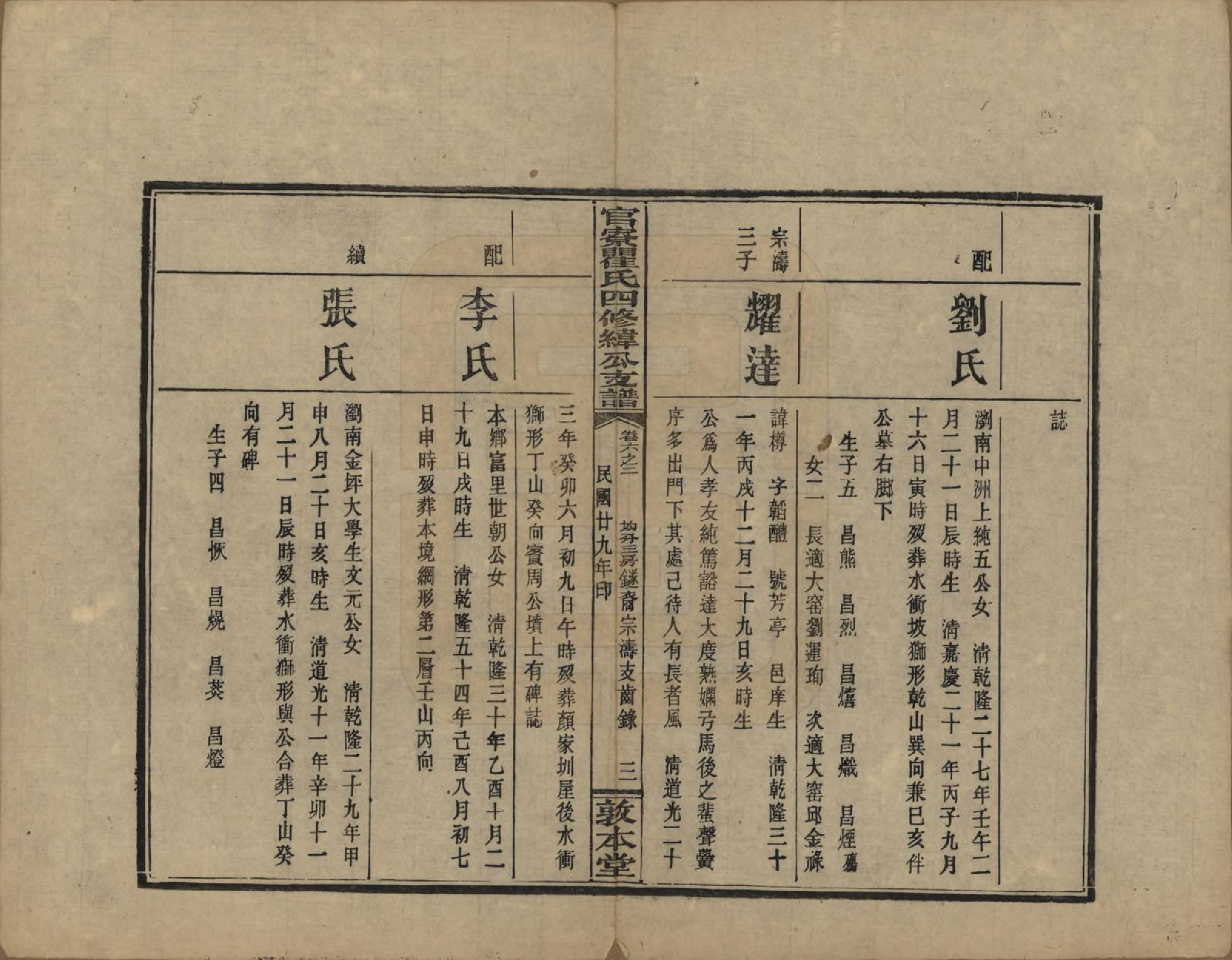 GTJP1219.瞿.湖南醴陵.官寮瞿氏四修纬公支谱.民国29年[1940]_006.pdf_第3页