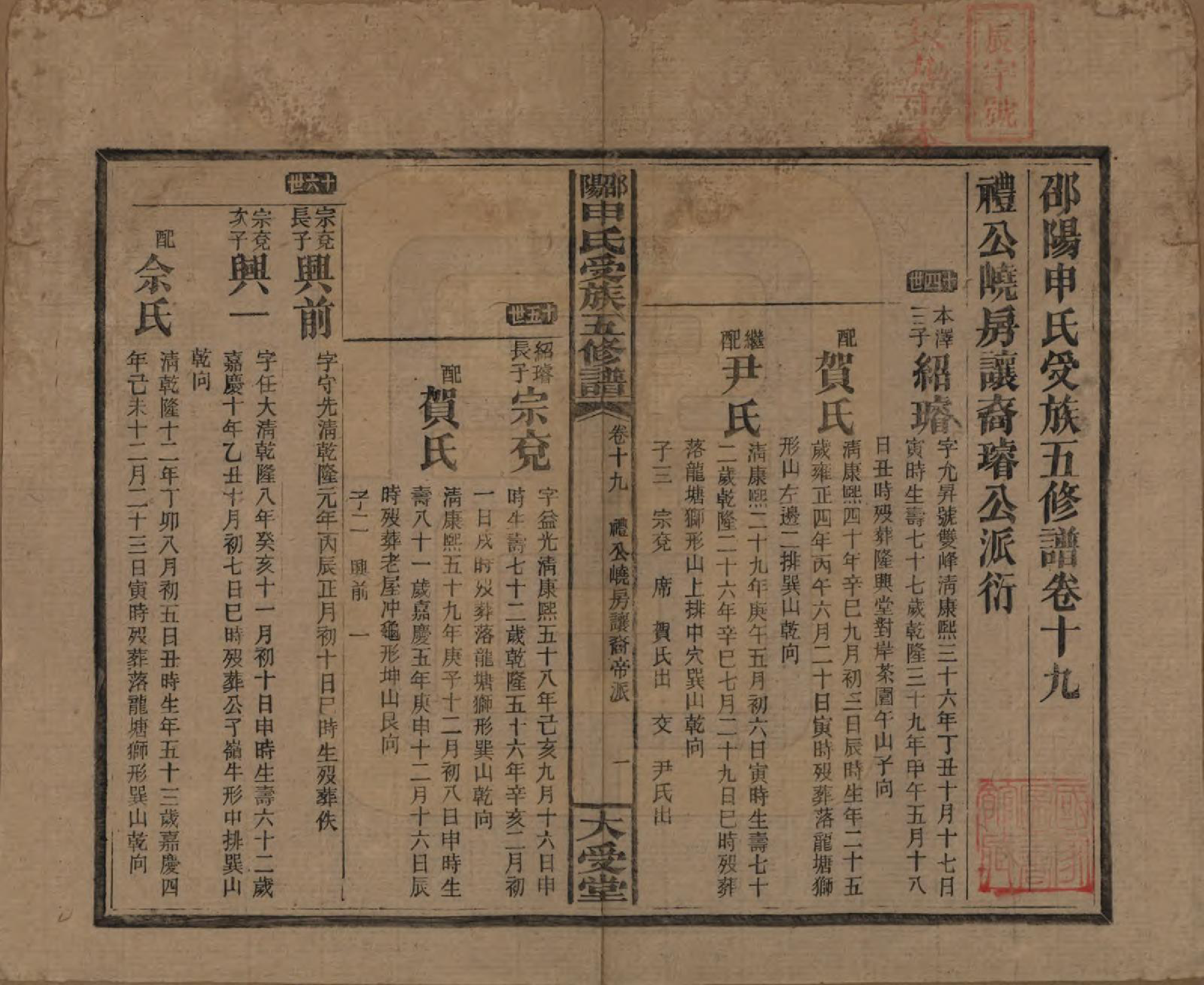 GTJP1251.申.湖南邵阳.邵阴申氏受族五修谱.民国31年(1942)_019.pdf_第1页