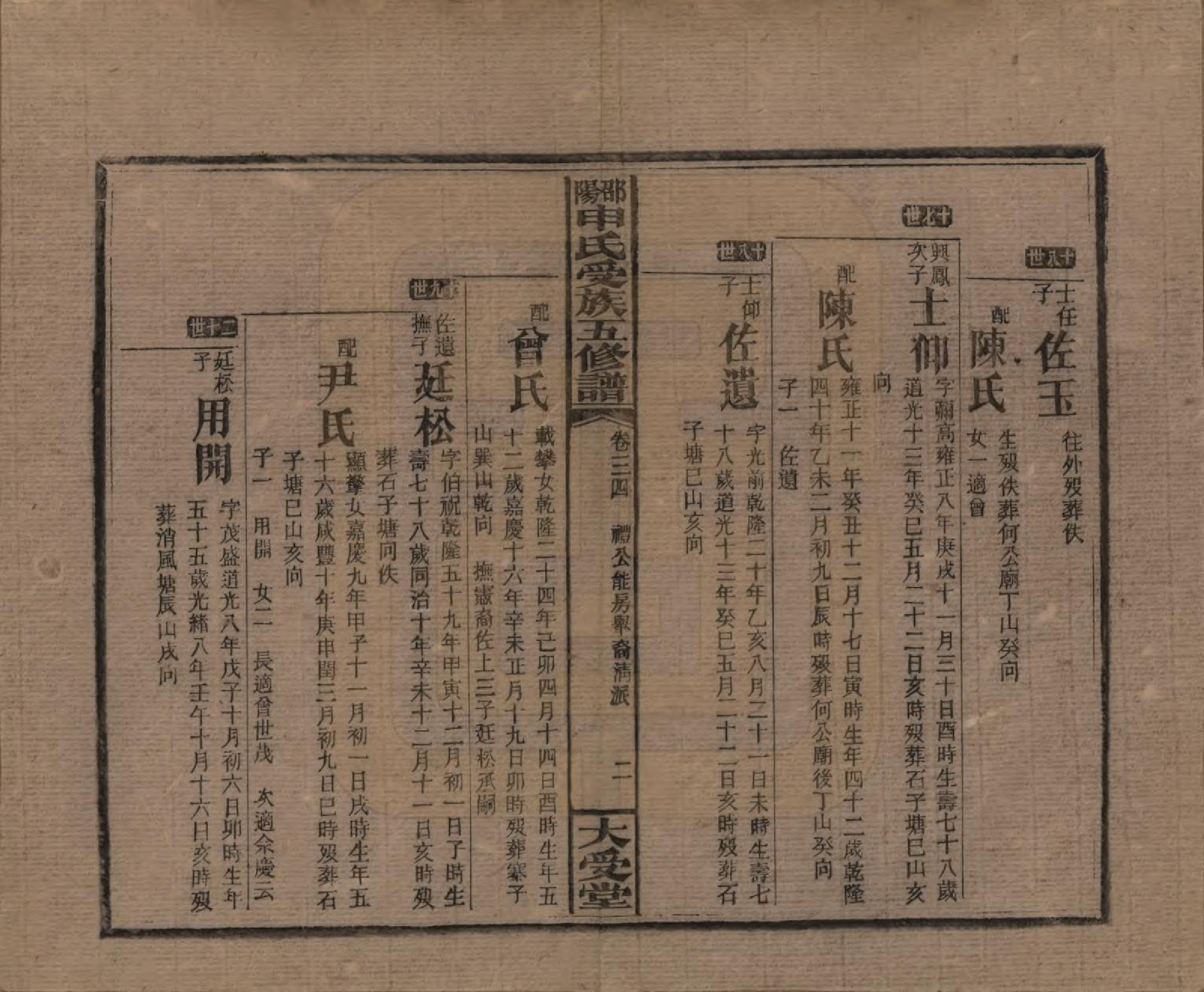 GTJP1251.申.湖南邵阳.邵阴申氏受族五修谱.民国31年(1942)_034.pdf_第2页