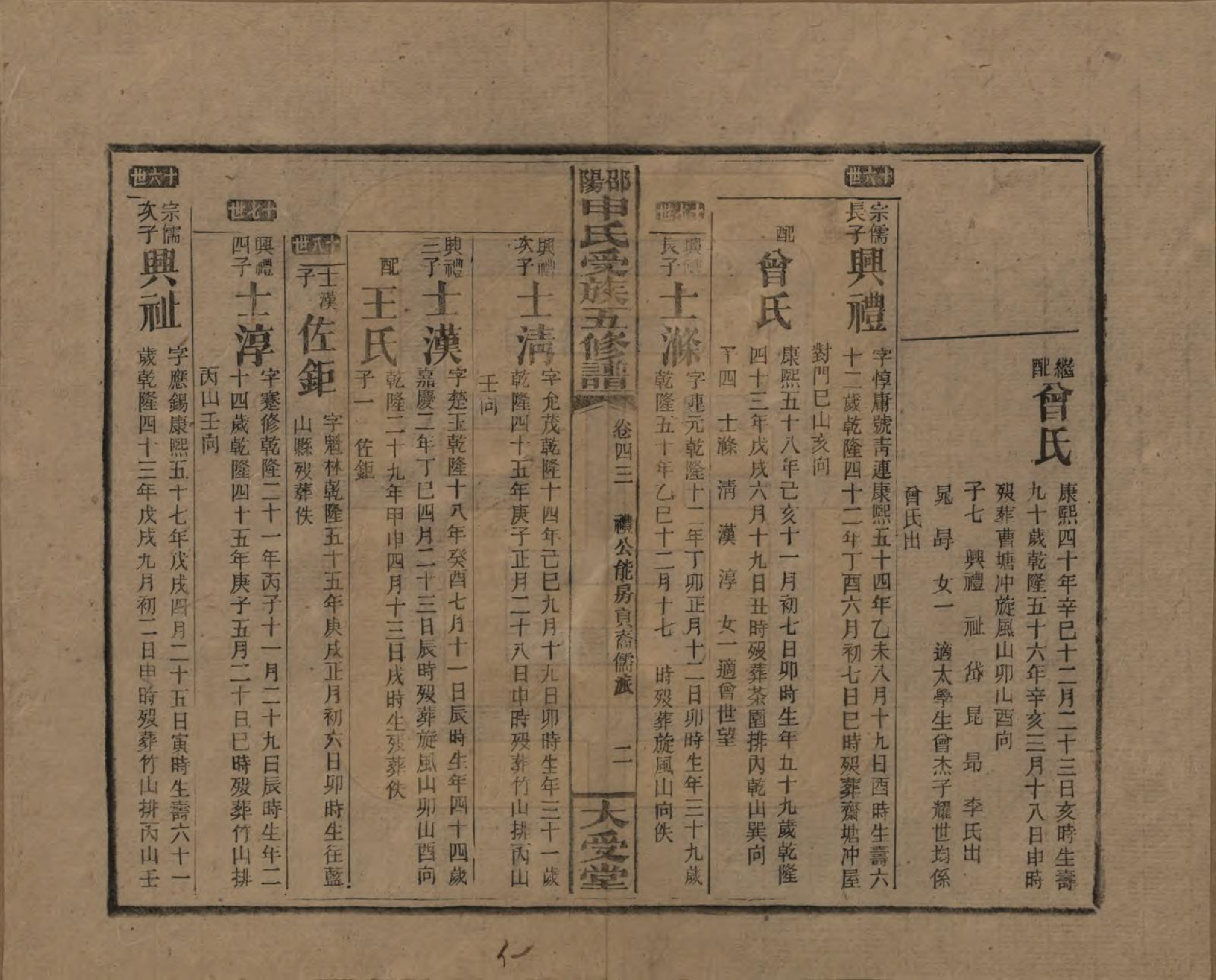 GTJP1251.申.湖南邵阳.邵阴申氏受族五修谱.民国31年(1942)_043.pdf_第2页