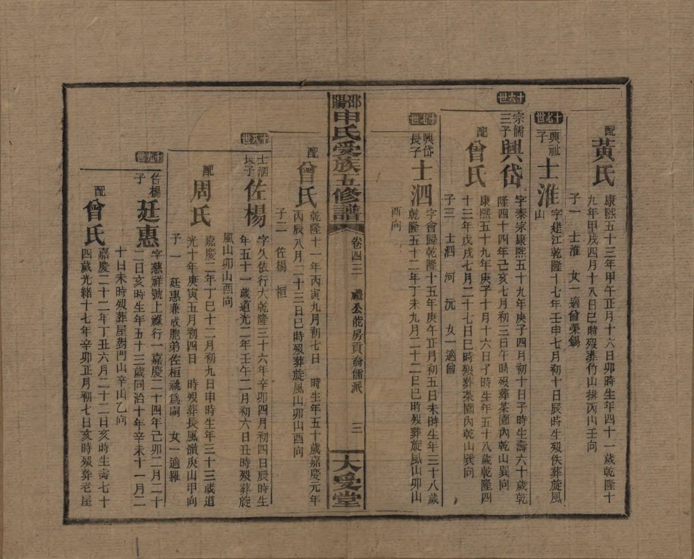 GTJP1251.申.湖南邵阳.邵阴申氏受族五修谱.民国31年(1942)_043.pdf_第3页