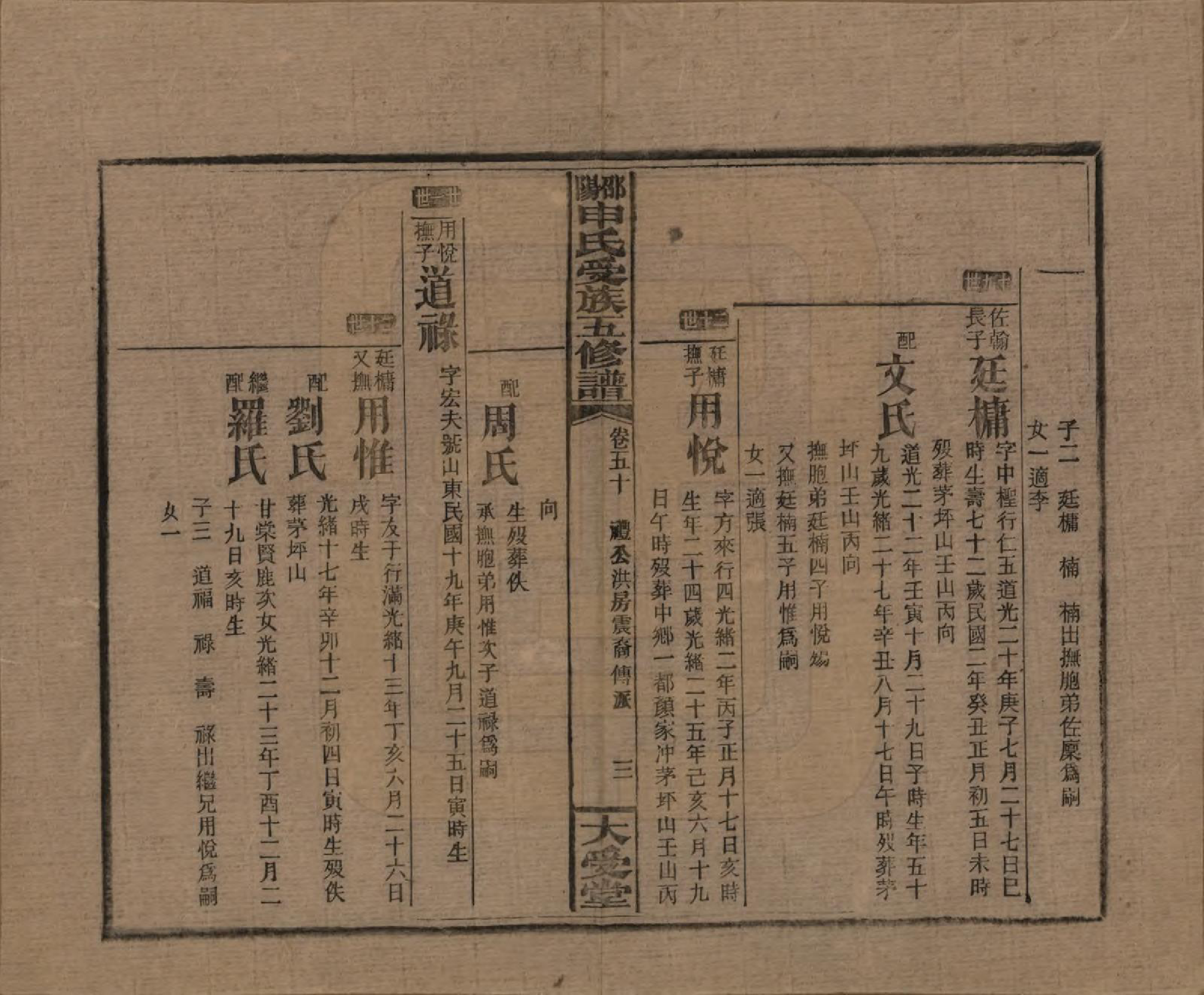 GTJP1251.申.湖南邵阳.邵阴申氏受族五修谱.民国31年(1942)_050.pdf_第3页