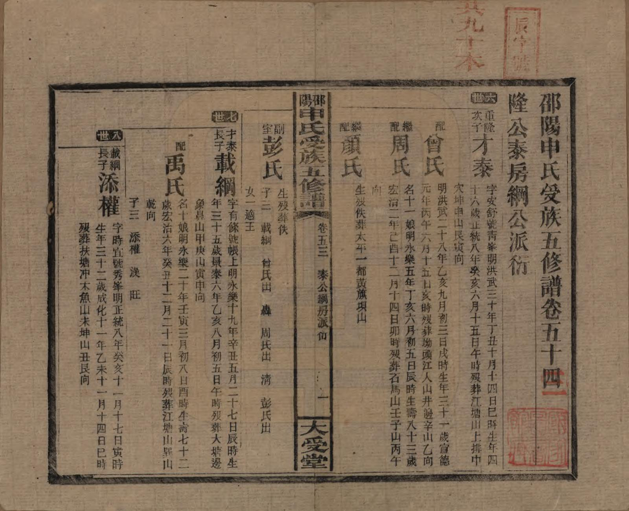 GTJP1251.申.湖南邵阳.邵阴申氏受族五修谱.民国31年(1942)_053.pdf_第1页