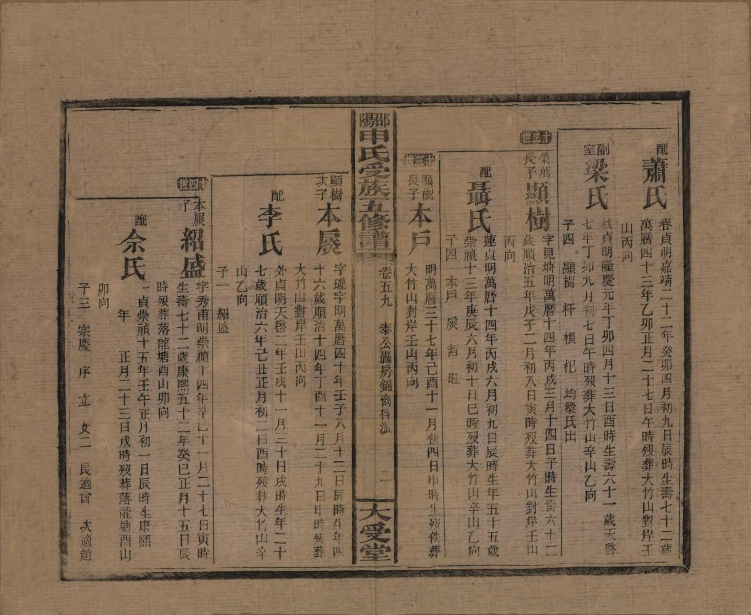 GTJP1251.申.湖南邵阳.邵阴申氏受族五修谱.民国31年(1942)_059.pdf_第2页