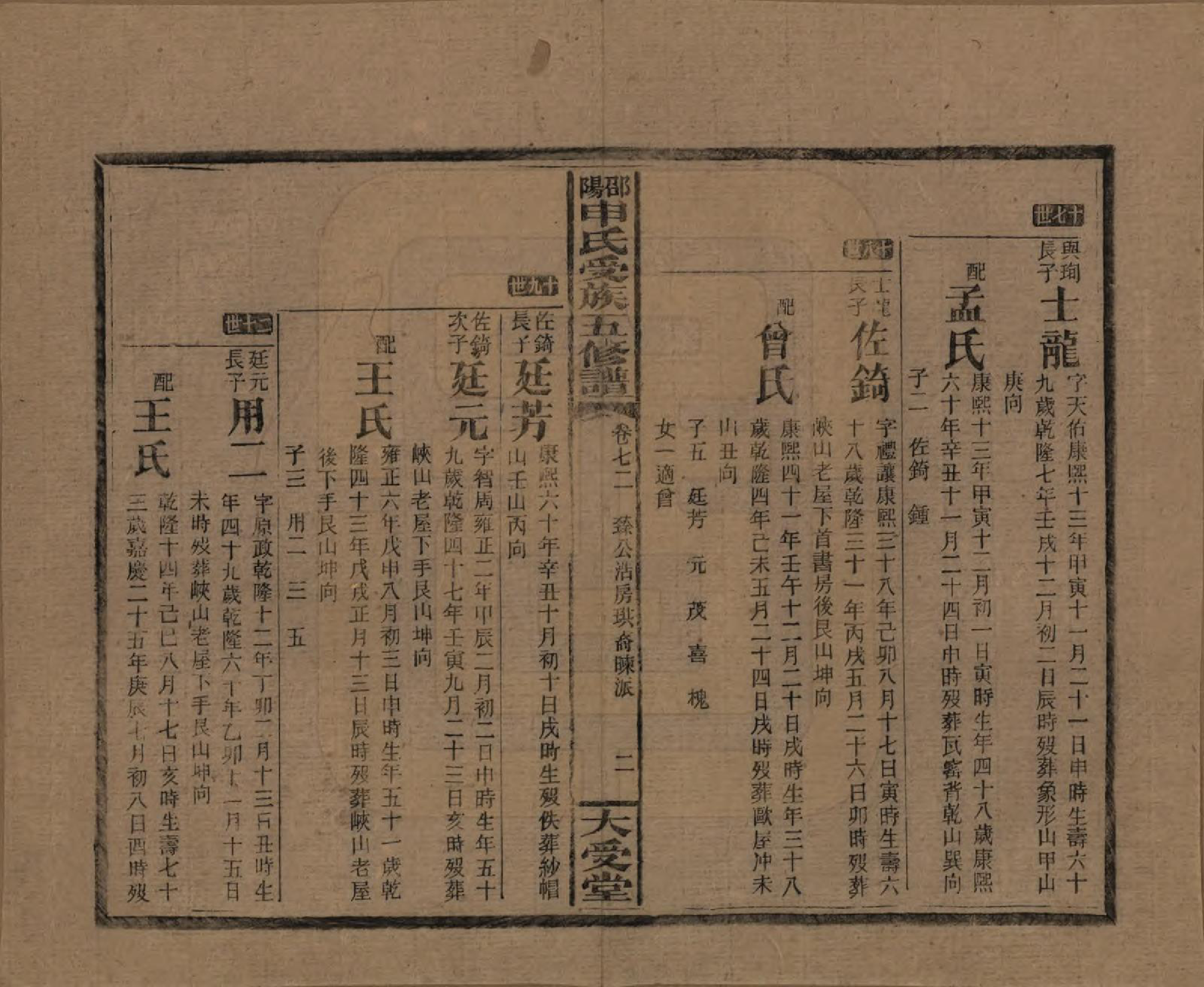 GTJP1251.申.湖南邵阳.邵阴申氏受族五修谱.民国31年(1942)_072.pdf_第2页