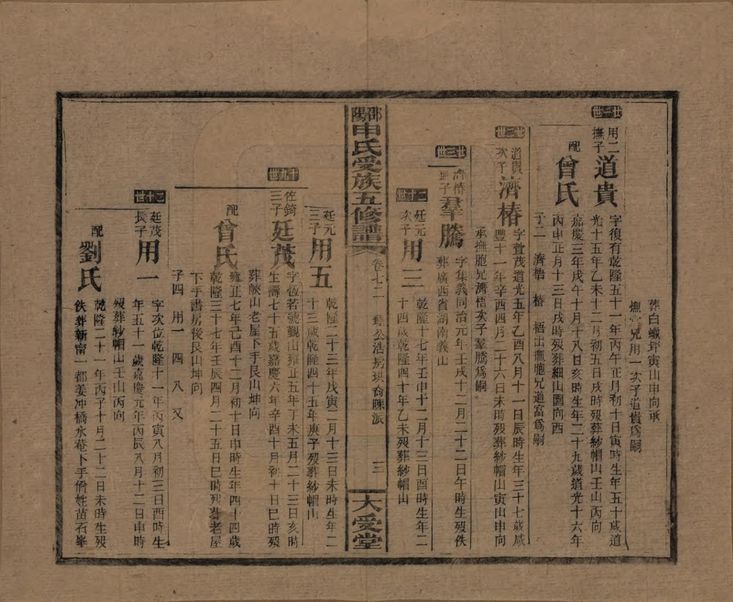 GTJP1251.申.湖南邵阳.邵阴申氏受族五修谱.民国31年(1942)_072.pdf_第3页