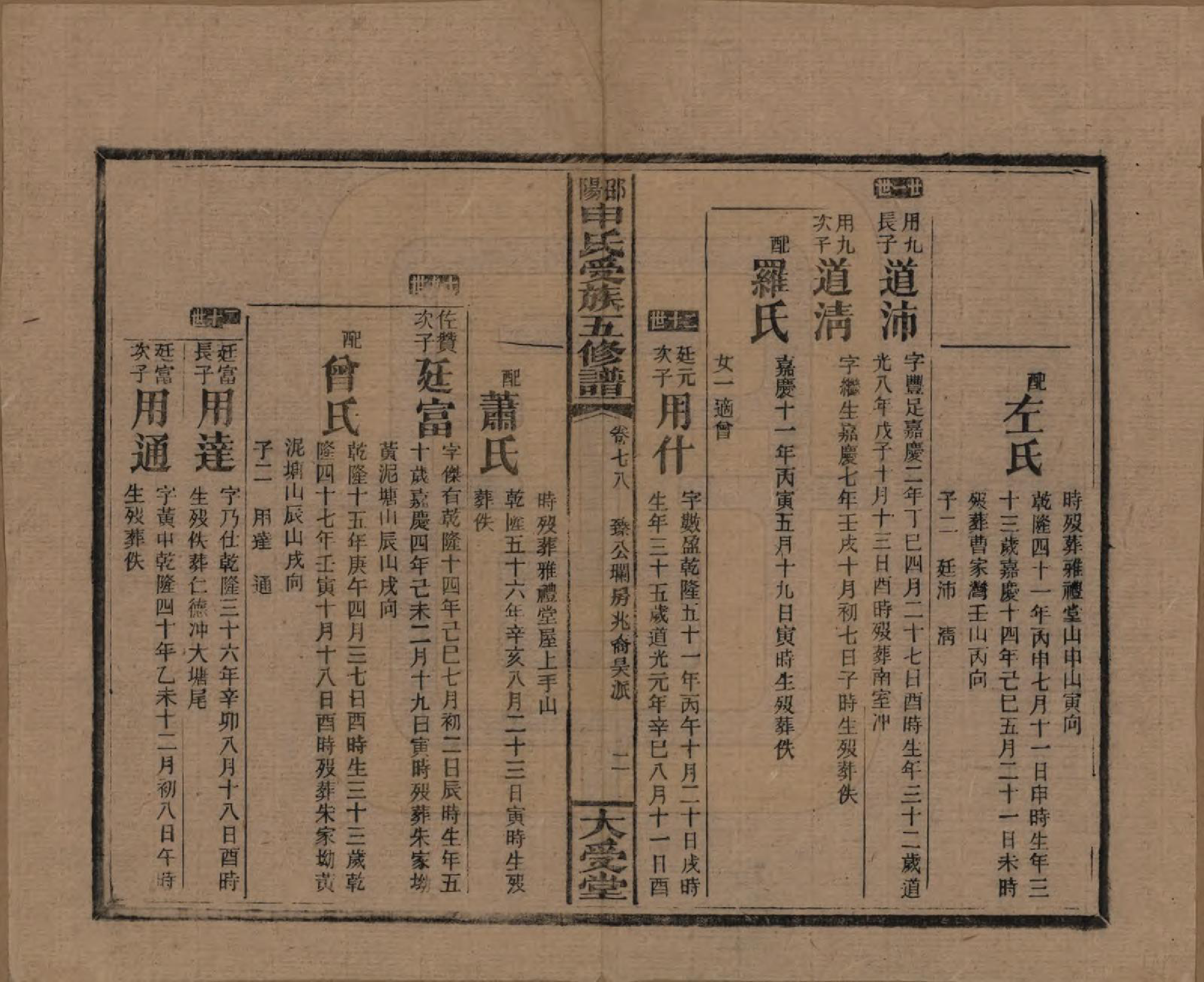 GTJP1251.申.湖南邵阳.邵阴申氏受族五修谱.民国31年(1942)_078.pdf_第2页