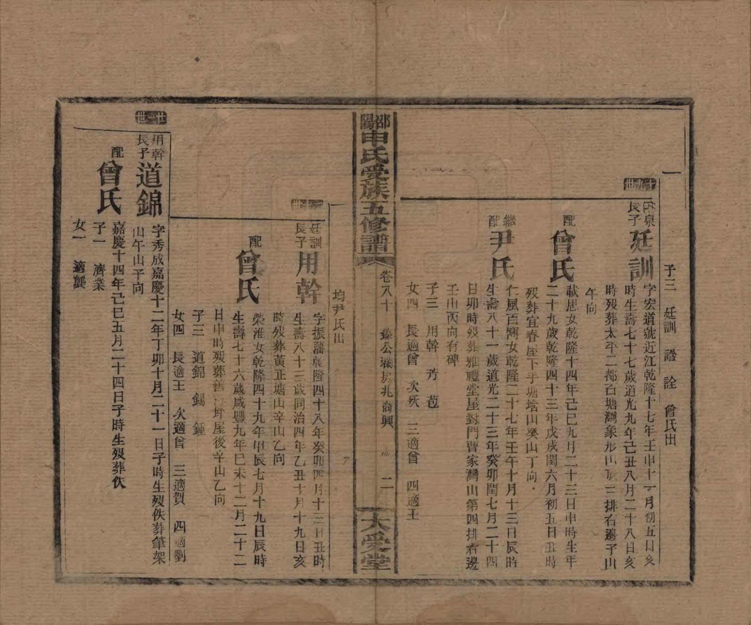 GTJP1251.申.湖南邵阳.邵阴申氏受族五修谱.民国31年(1942)_080.pdf_第2页