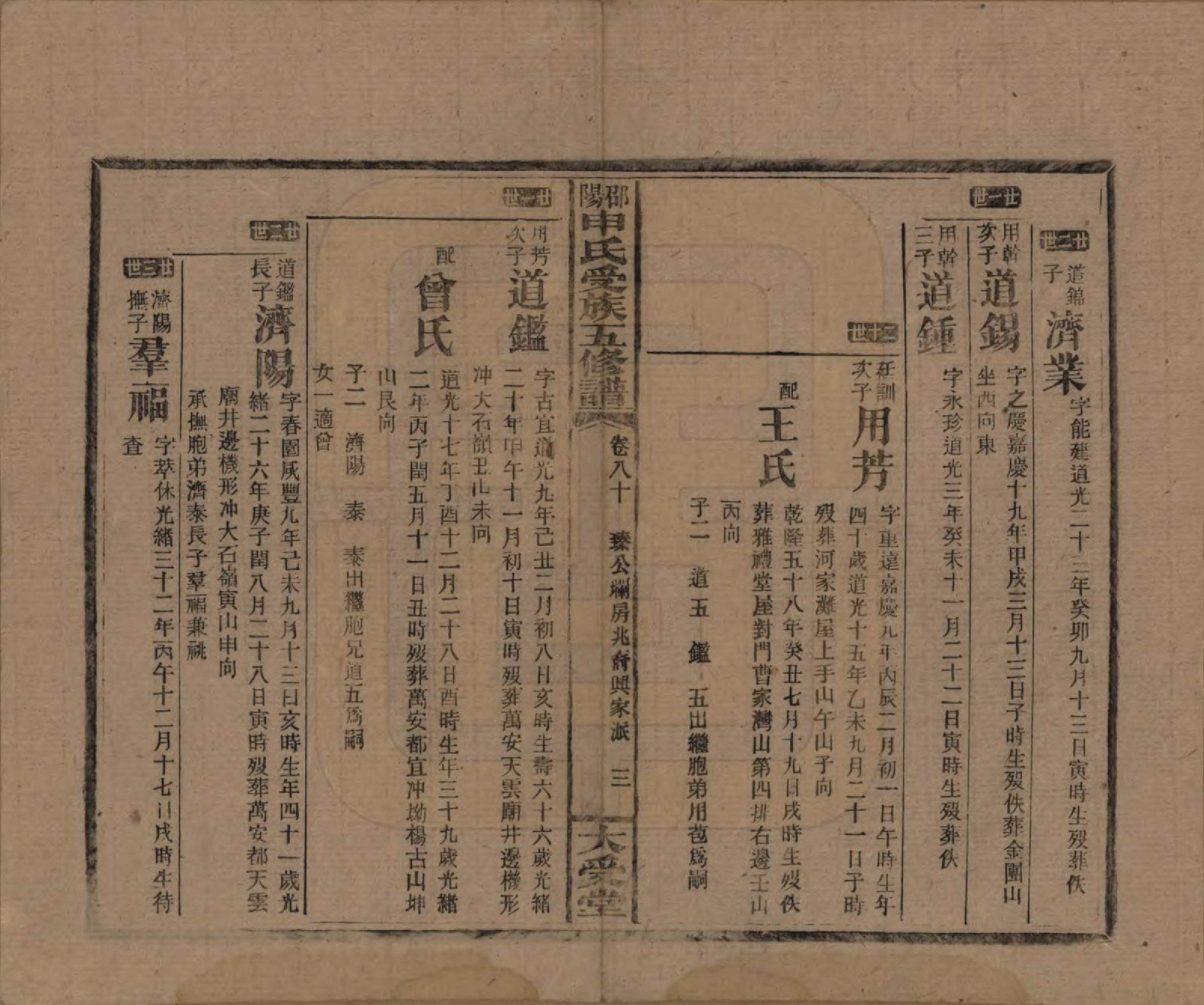 GTJP1251.申.湖南邵阳.邵阴申氏受族五修谱.民国31年(1942)_080.pdf_第3页