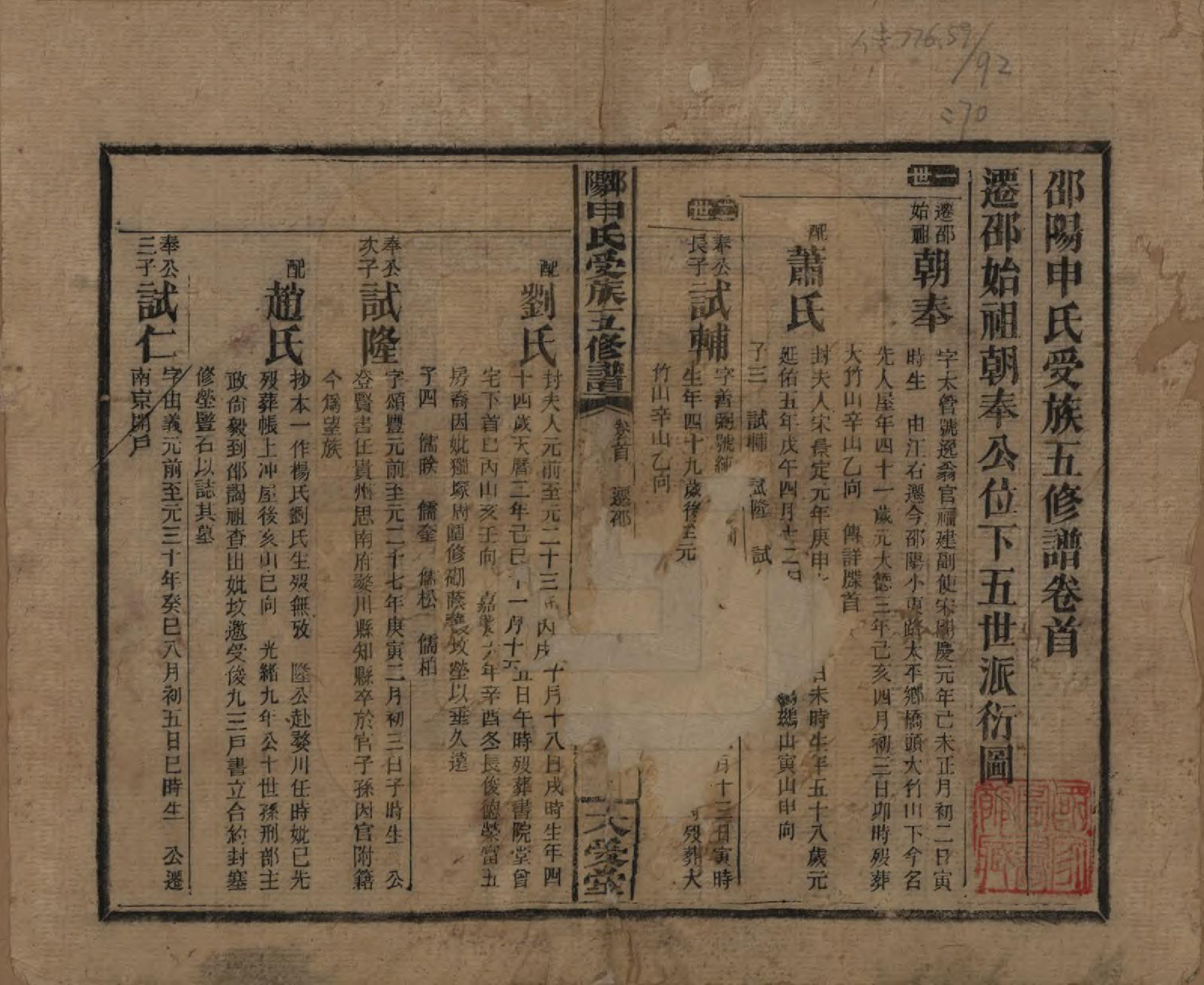 GTJP1251.申.湖南邵阳.邵阴申氏受族五修谱.民国31年(1942)_085.pdf_第1页