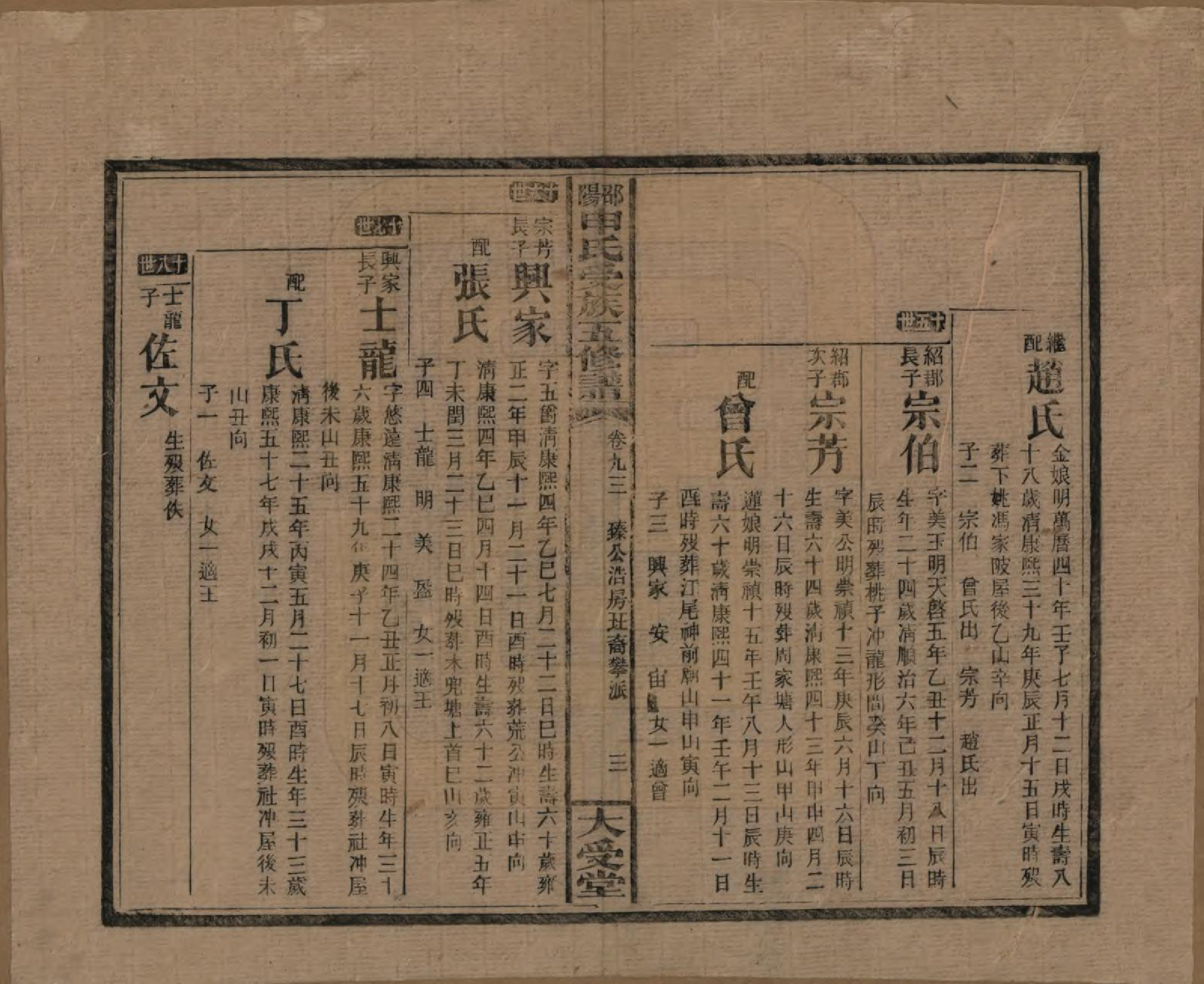 GTJP1251.申.湖南邵阳.邵阴申氏受族五修谱.民国31年(1942)_093.pdf_第3页