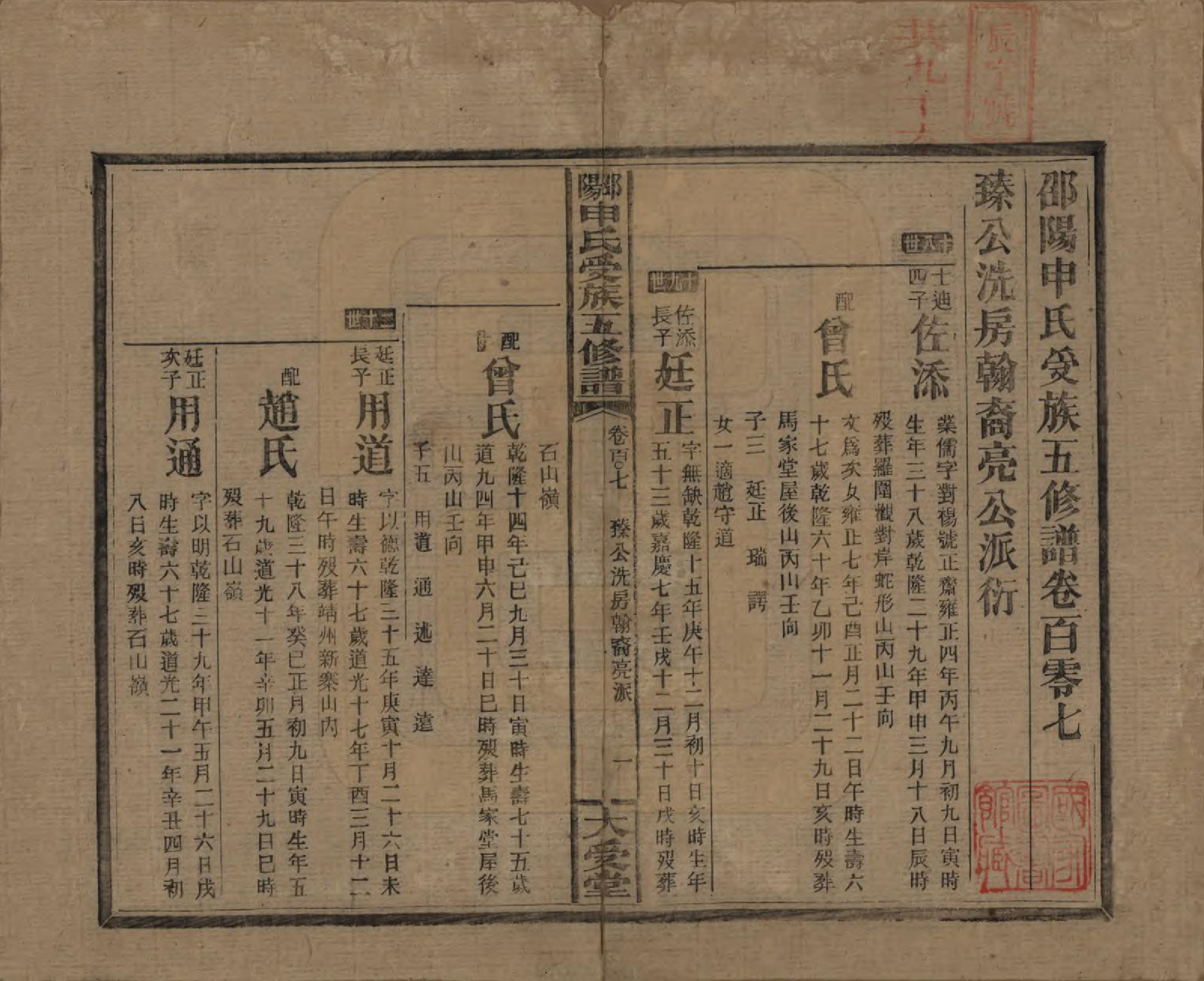 GTJP1251.申.湖南邵阳.邵阴申氏受族五修谱.民国31年(1942)_107.pdf