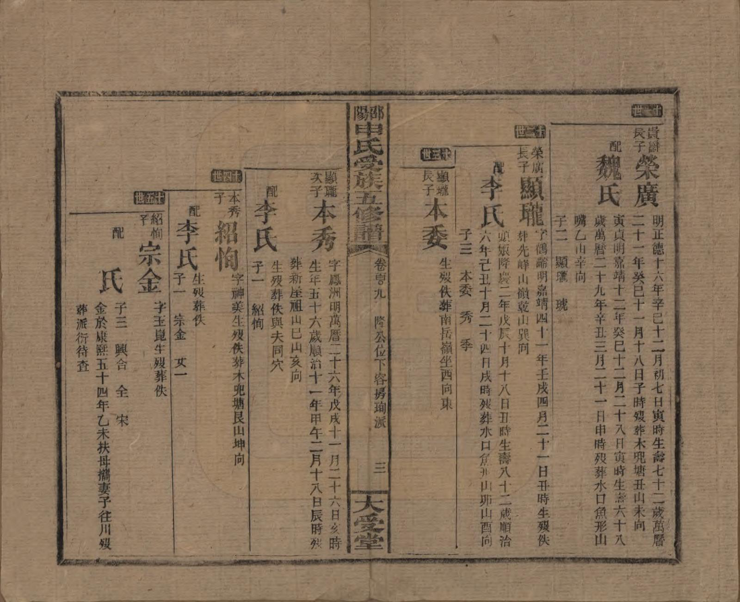 GTJP1251.申.湖南邵阳.邵阴申氏受族五修谱.民国31年(1942)_109.pdf_第3页
