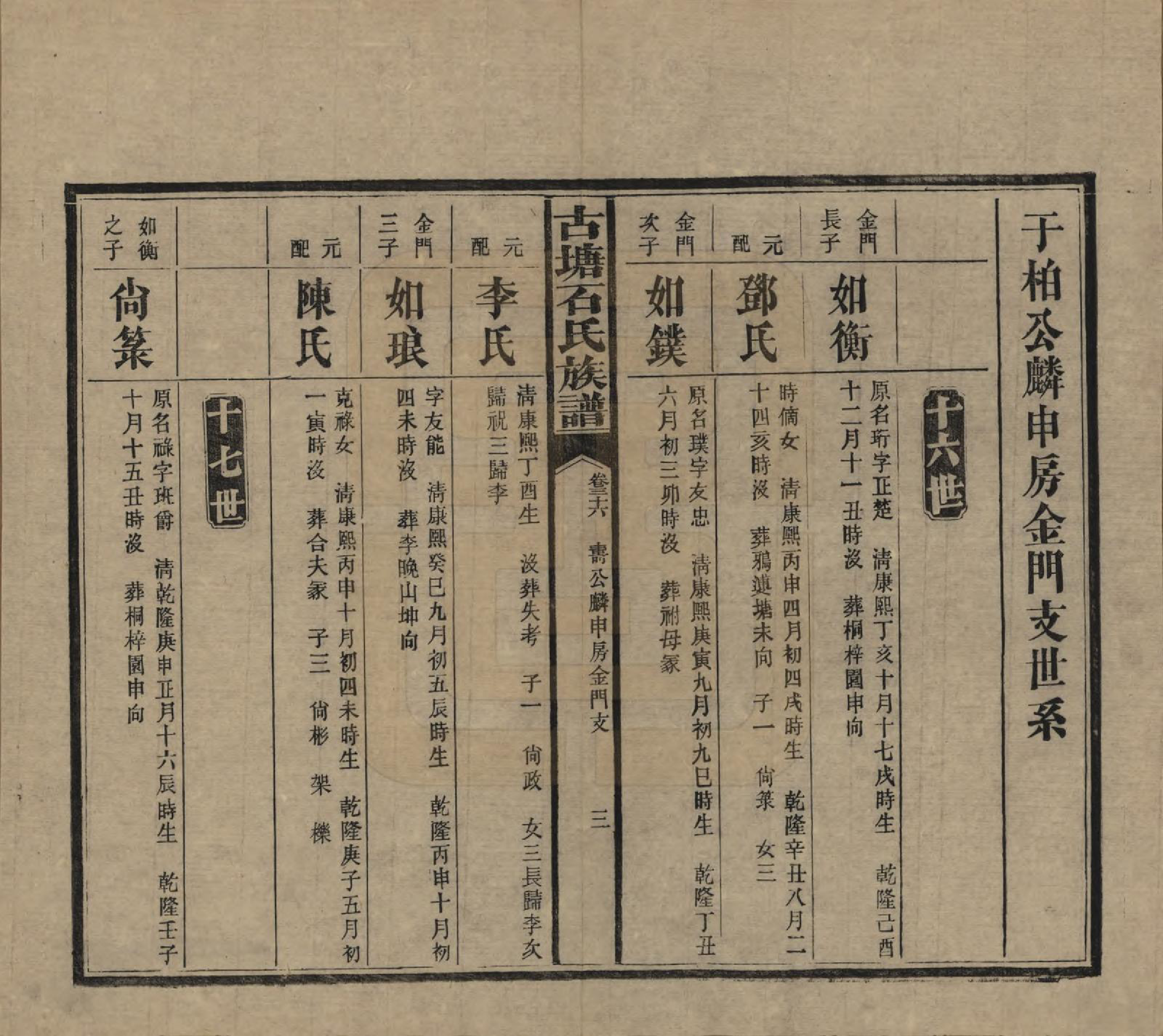 GTJP1312.石.湖南沅江.古塘石氏族谱.民国20年（1931）_036.pdf_第3页