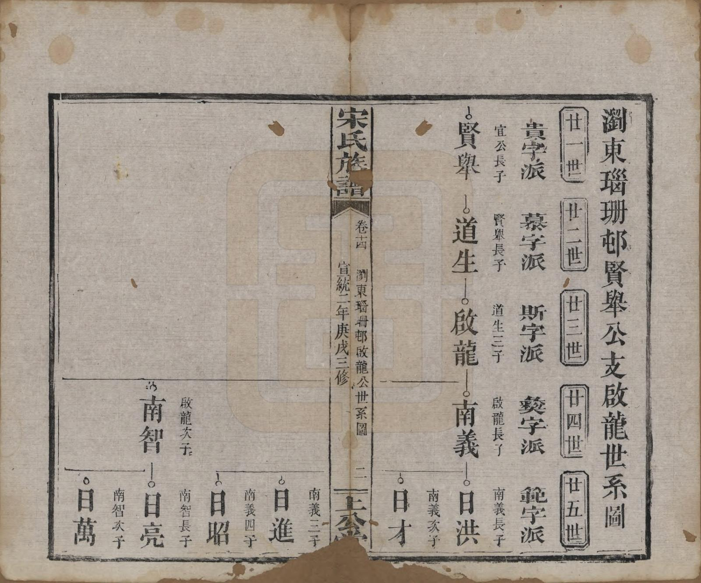 GTJP1333.宋.湖南、江西.宋氏族谱.清宣统2年[1910]_004.pdf_第2页