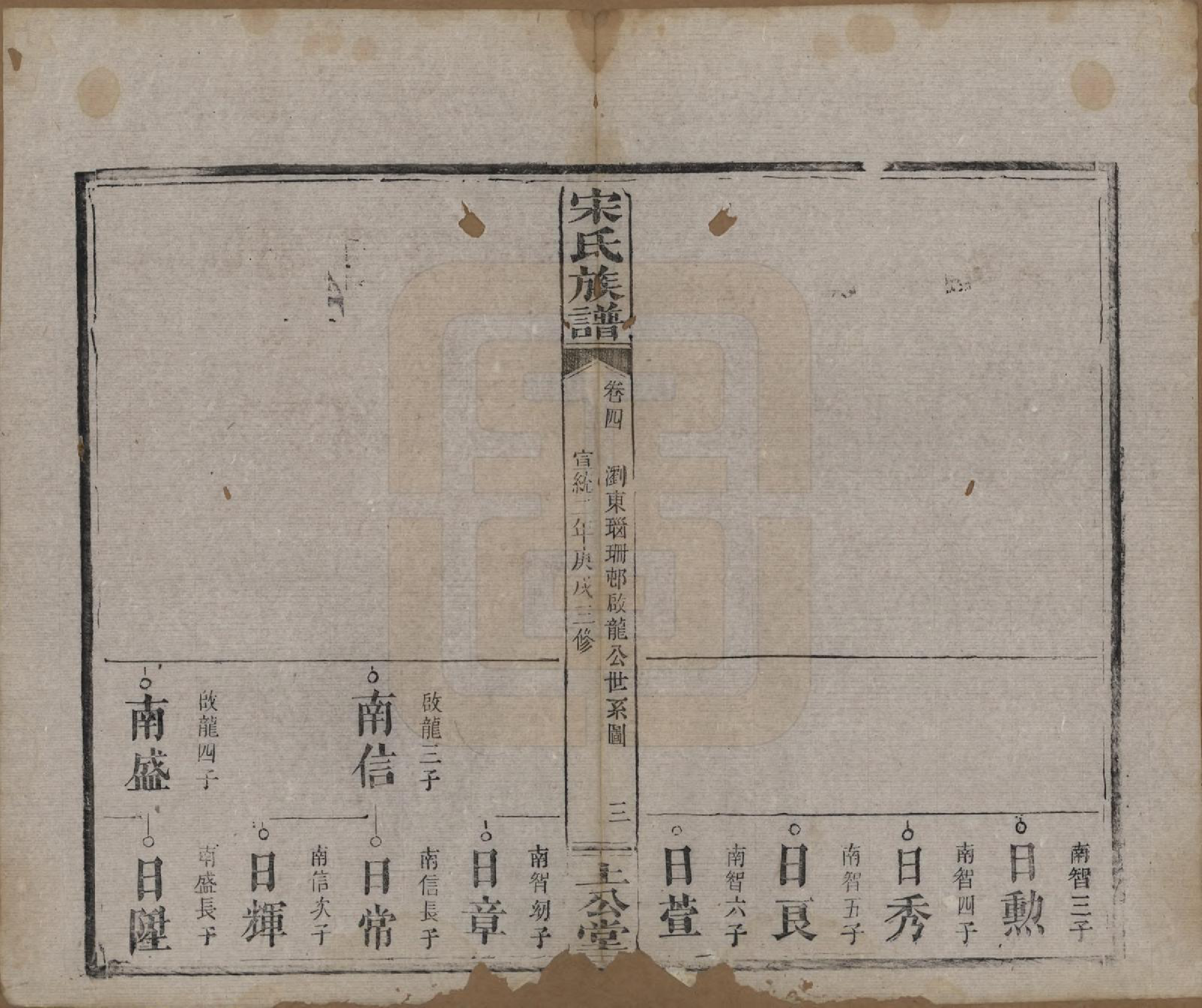 GTJP1333.宋.湖南、江西.宋氏族谱.清宣统2年[1910]_004.pdf_第3页
