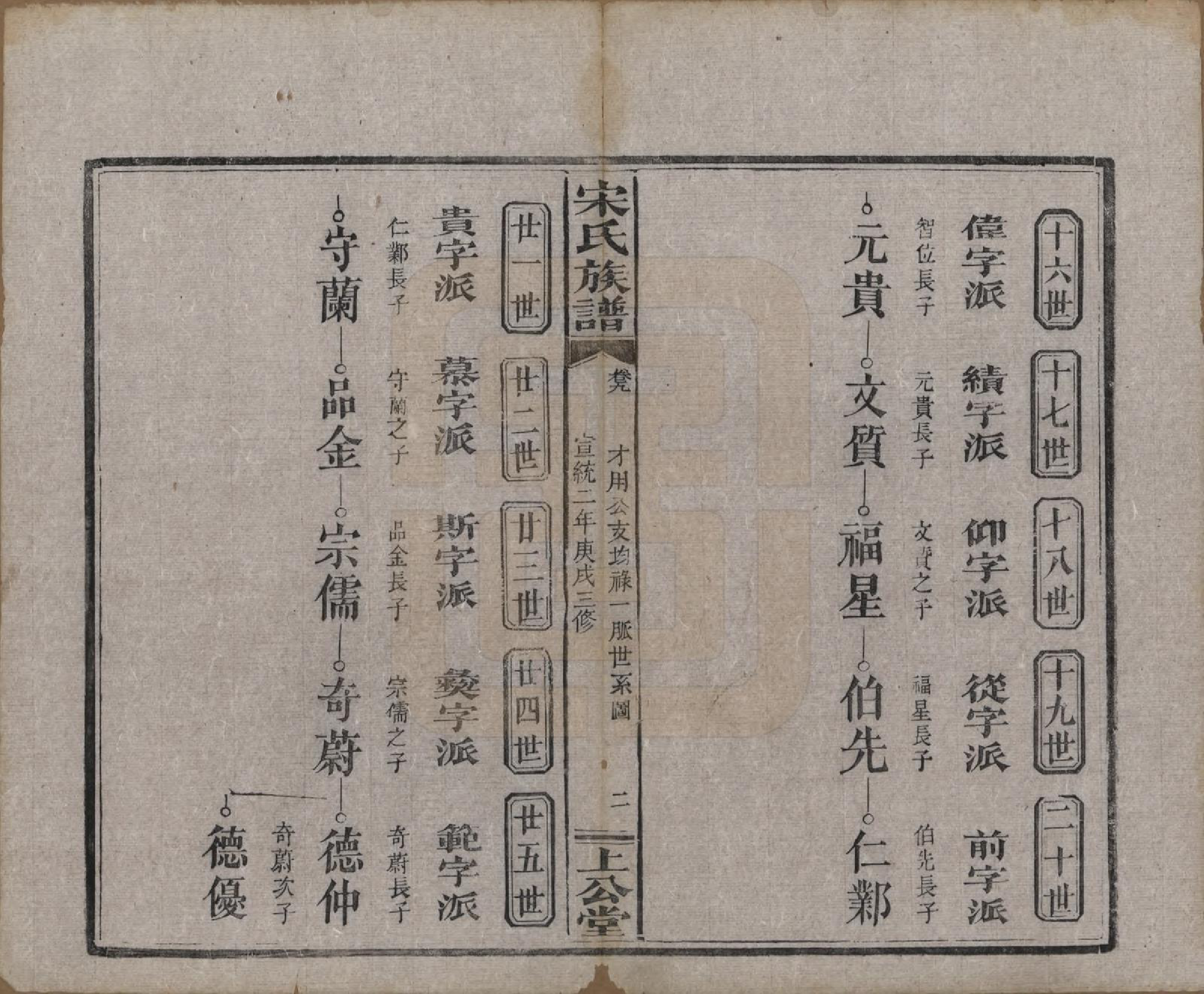GTJP1333.宋.湖南、江西.宋氏族谱.清宣统2年[1910]_009.pdf_第2页