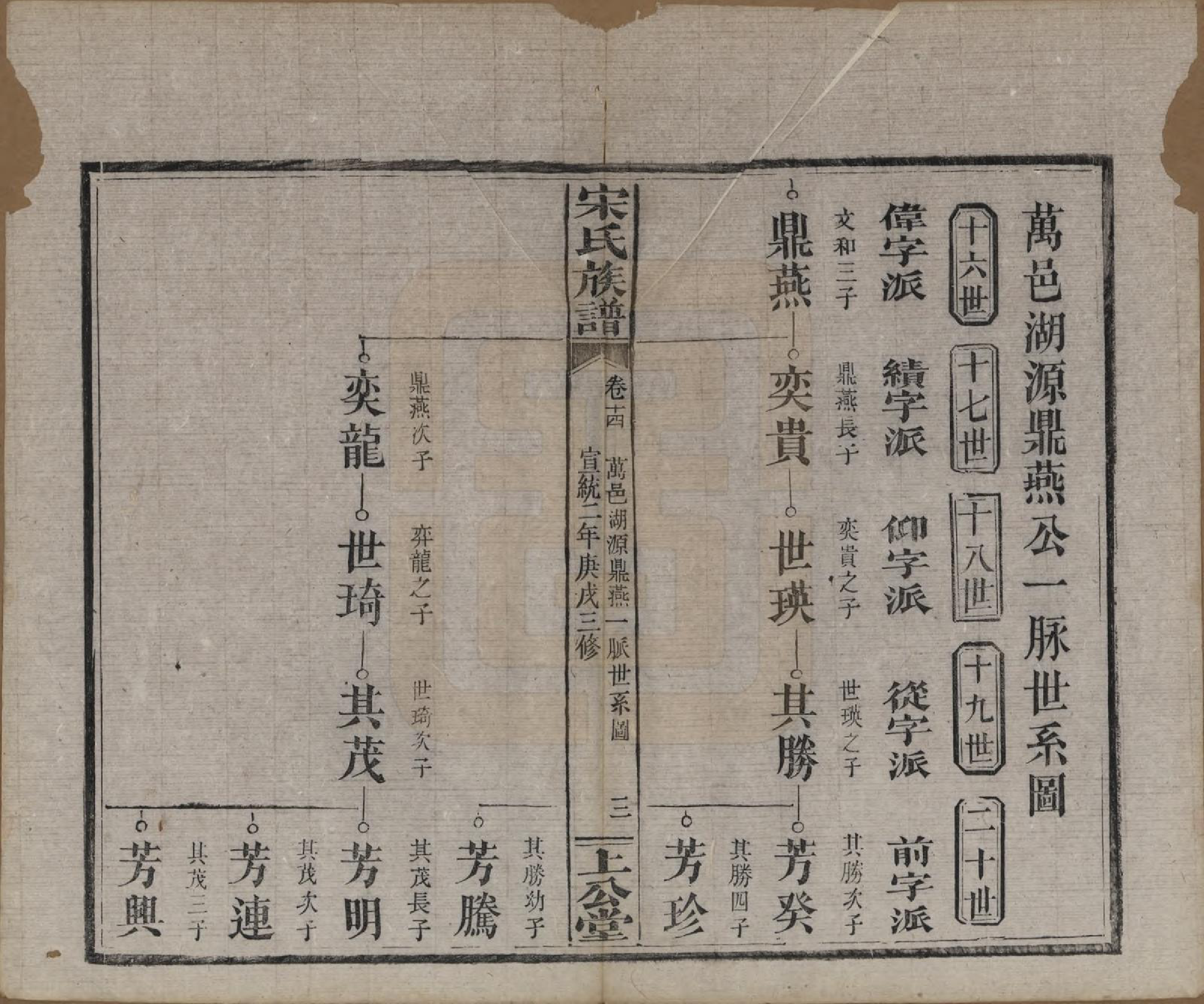 GTJP1333.宋.湖南、江西.宋氏族谱.清宣统2年[1910]_014.pdf_第3页