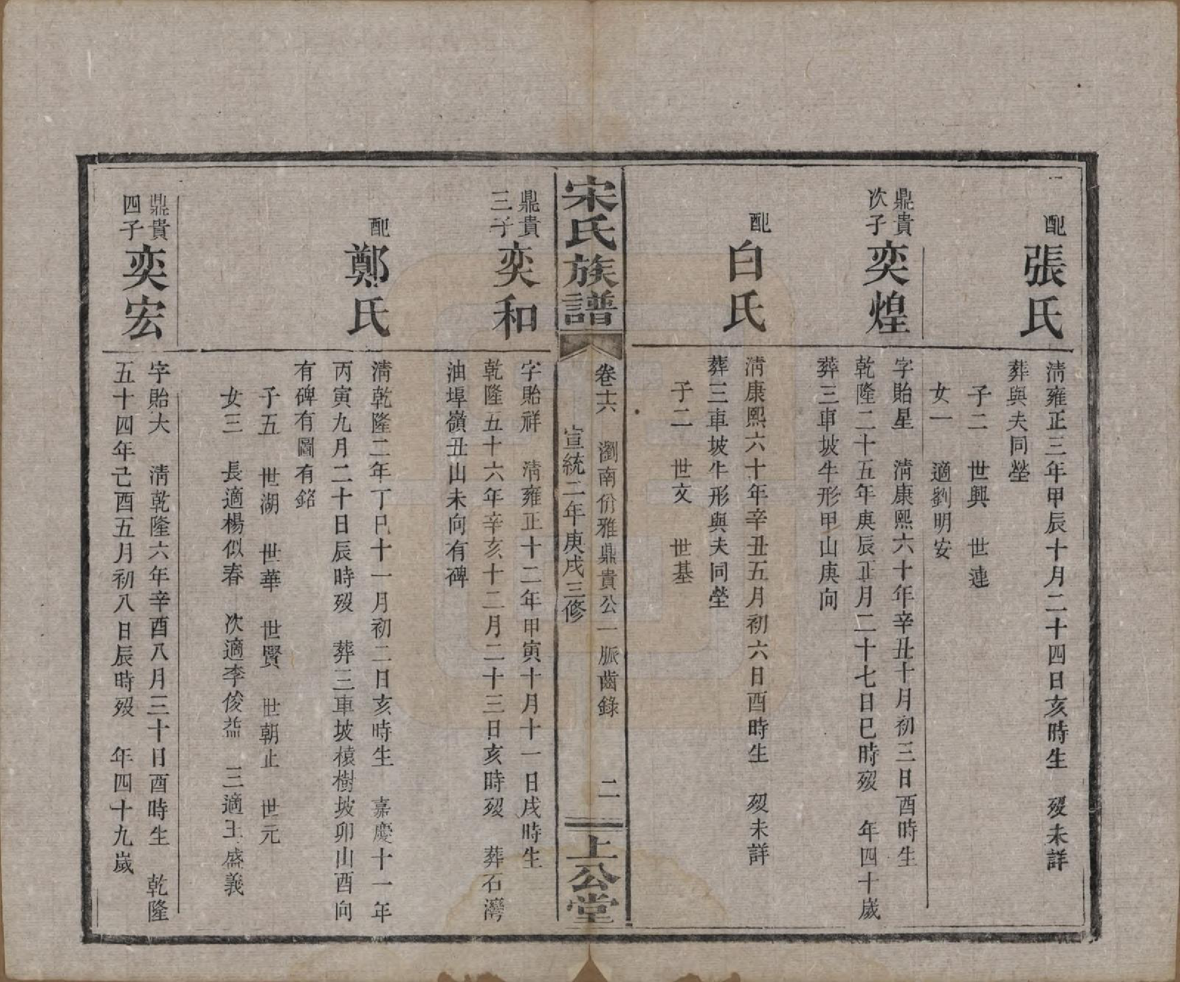 GTJP1333.宋.湖南、江西.宋氏族谱.清宣统2年[1910]_016.pdf_第2页