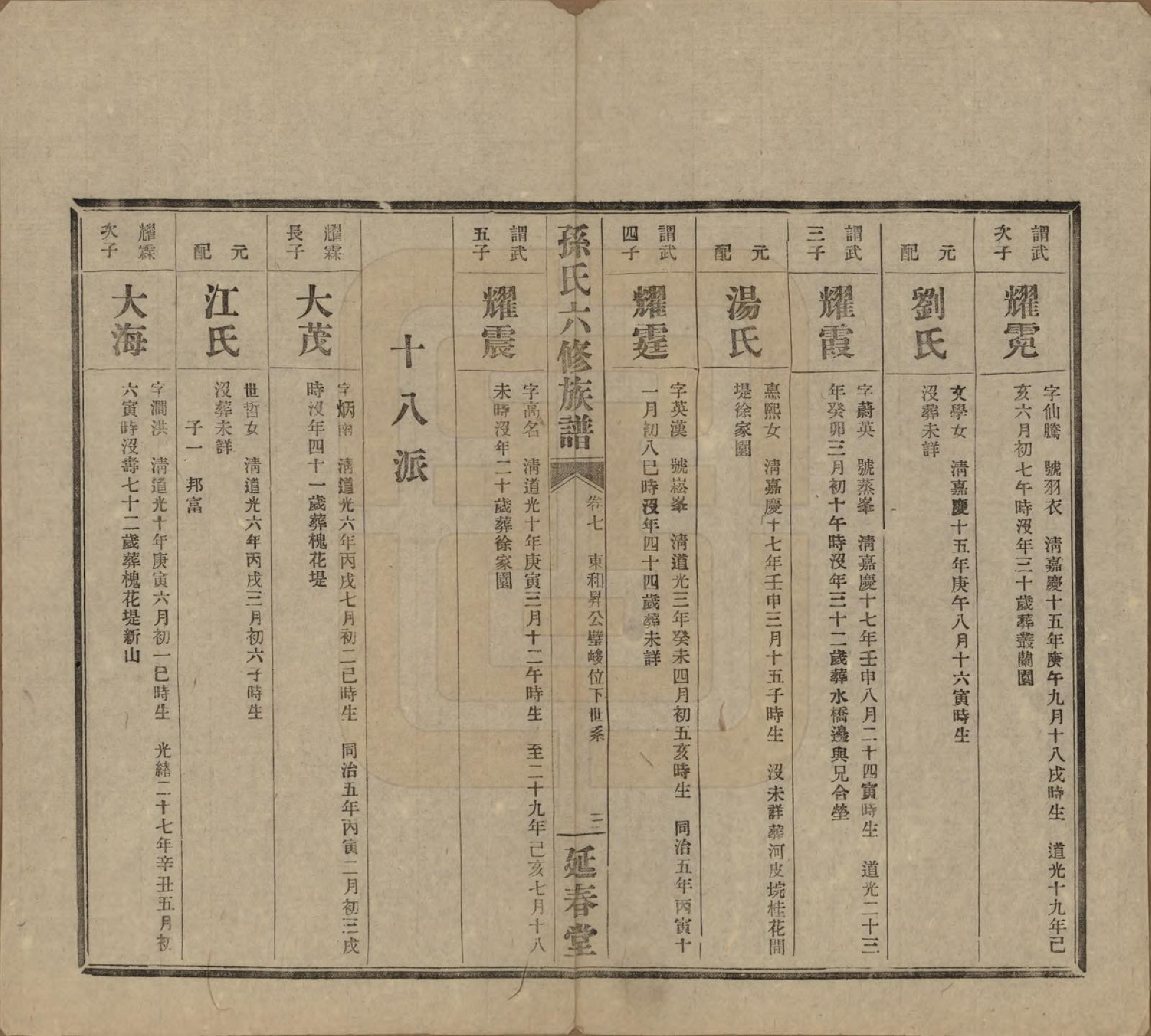 GTJP1339.孙.湖南益阳.益阳腊湖孙氏六修族谱.民国37年[1948]_012.pdf_第3页