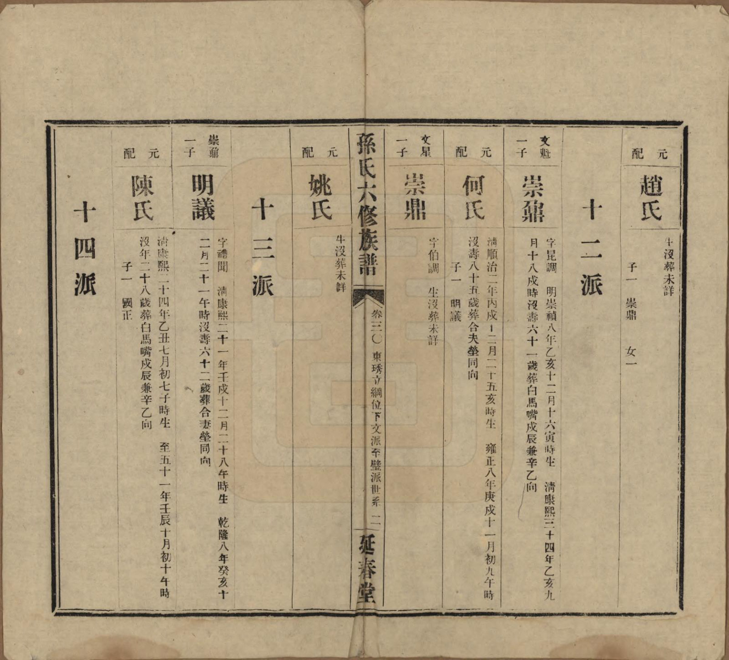 GTJP1339.孙.湖南益阳.益阳腊湖孙氏六修族谱.民国37年[1948]_035.pdf_第2页