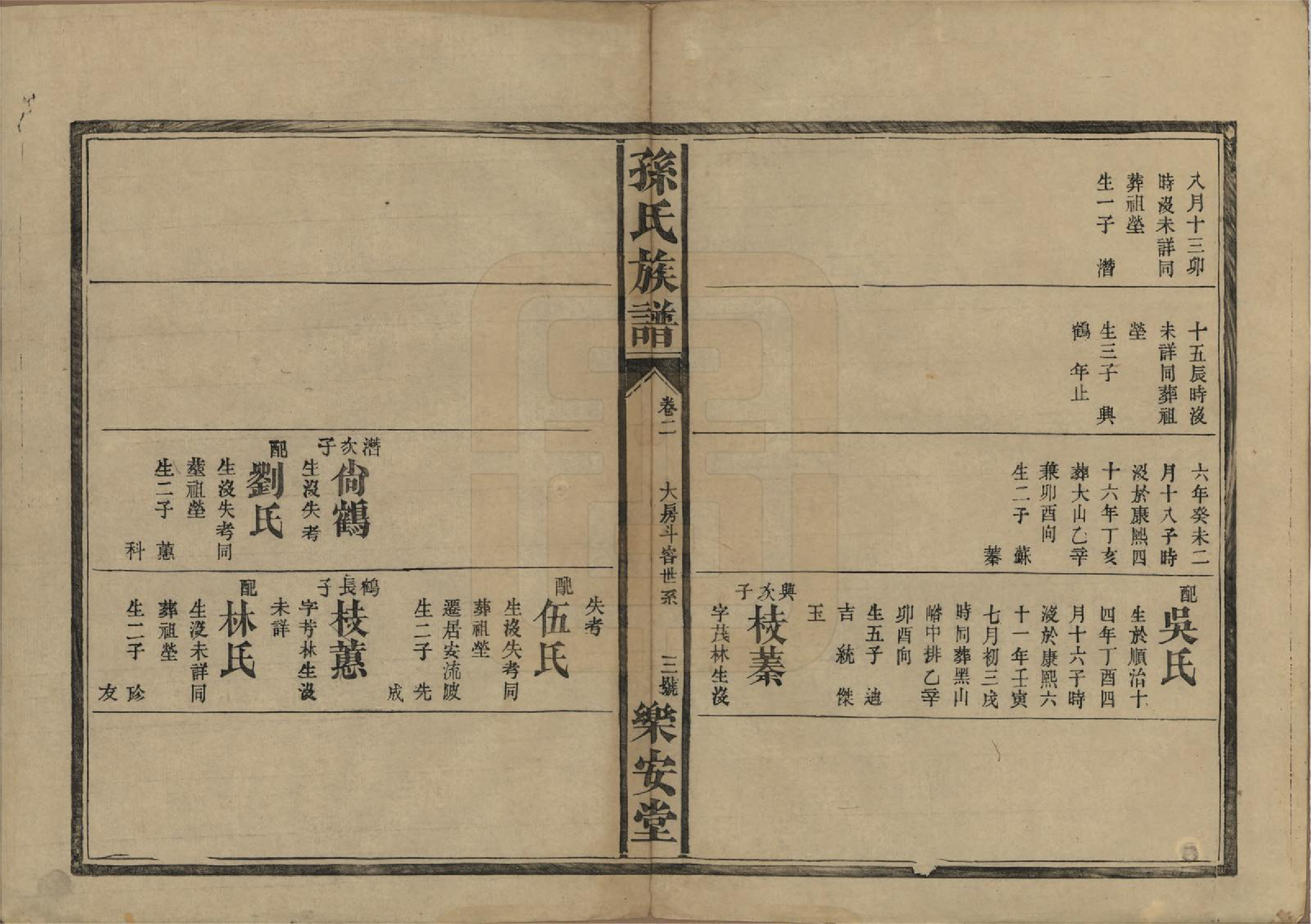 GTJP1347.孙.湖南常德.孙氏族谱.民国间[1912-1949]_002.pdf_第3页