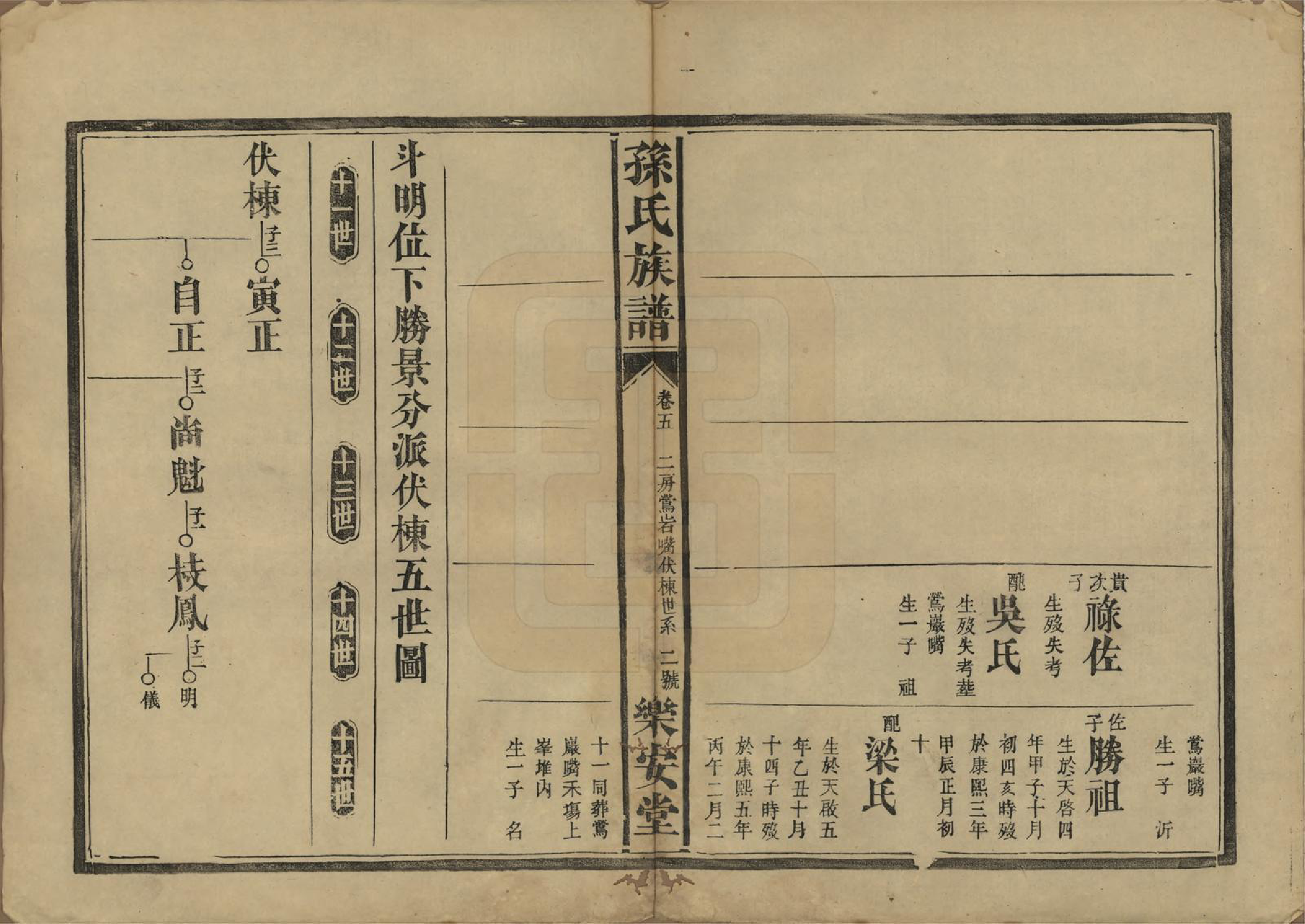 GTJP1347.孙.湖南常德.孙氏族谱.民国间[1912-1949]_005.pdf_第2页