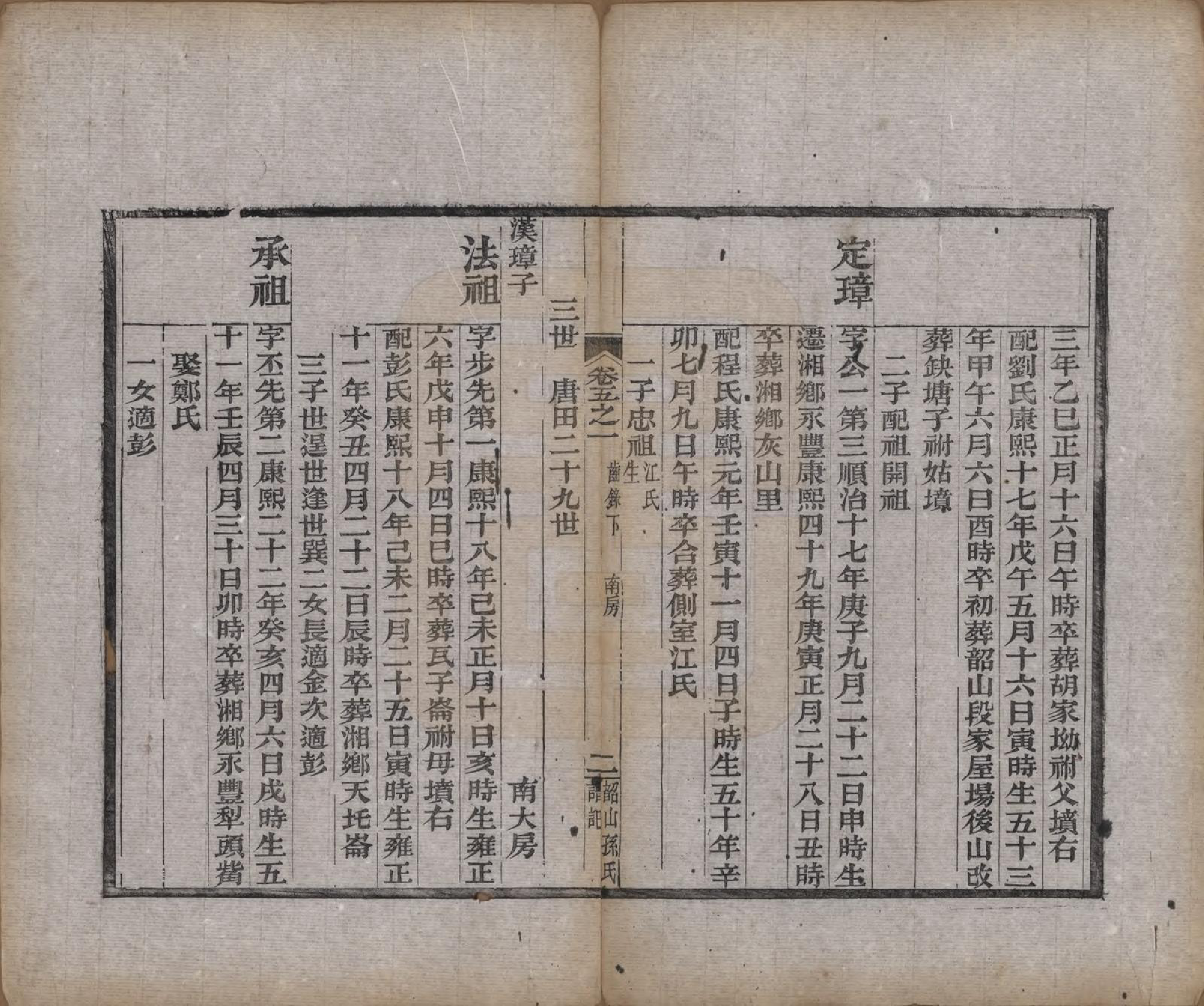 GTJP1367.孙.湖南湘潭.韶山孙氏谱记十一卷.清光绪二十三年（1897）_005.pdf_第2页