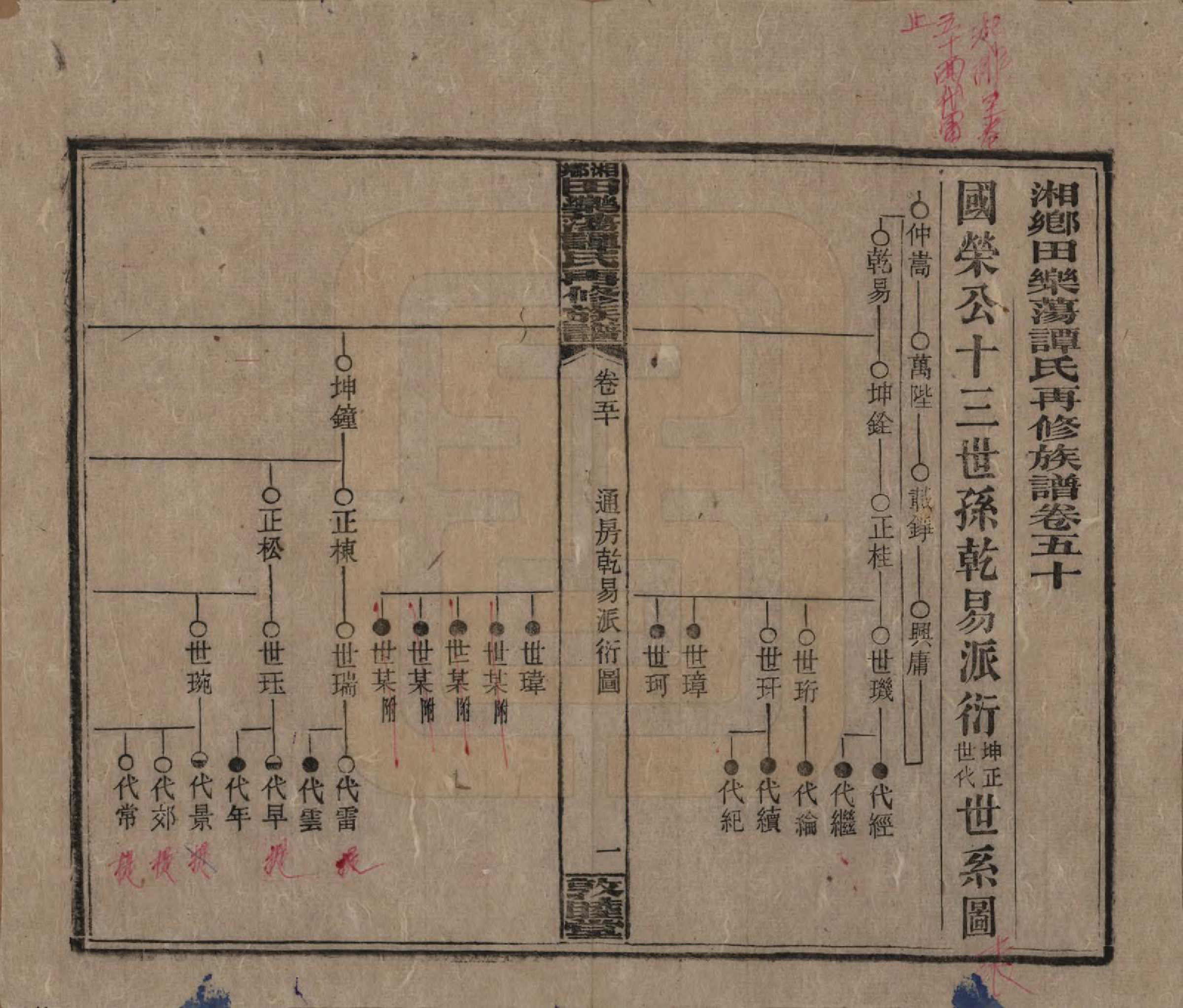 GTJP1375.谭.湖南湘潭.湘乡田乐荡谭氏再修族谱.民国13年（1924）_050.pdf_第1页