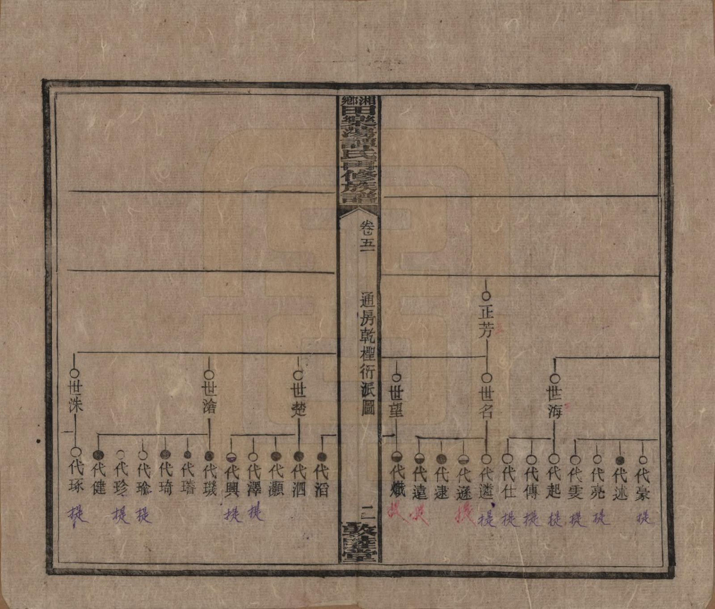 GTJP1375.谭.湖南湘潭.湘乡田乐荡谭氏再修族谱.民国13年（1924）_051.pdf_第2页