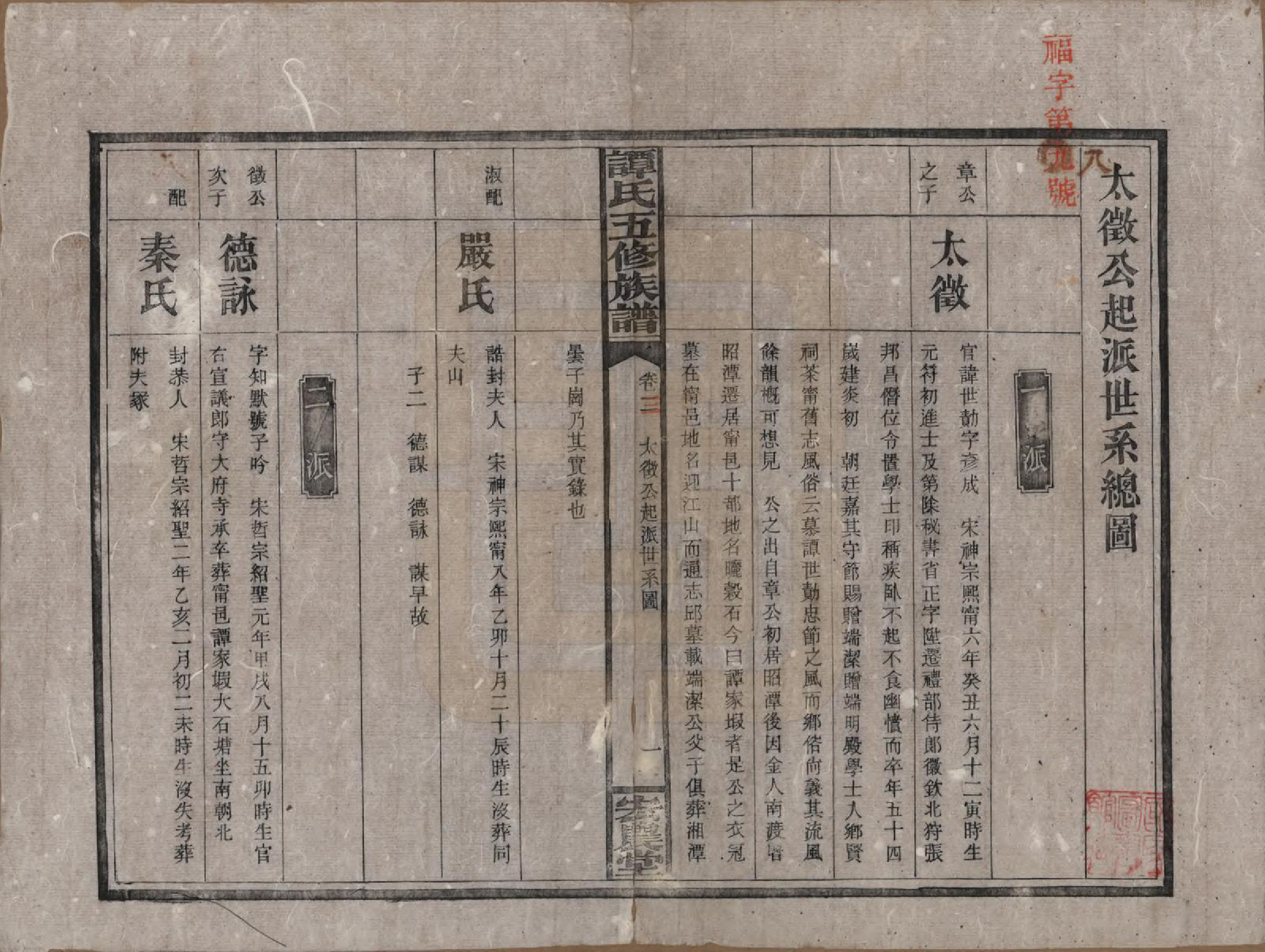 GTJP1376.谭.湖南宁乡.谭氏五修族谱.民国17年（1928）_003.pdf