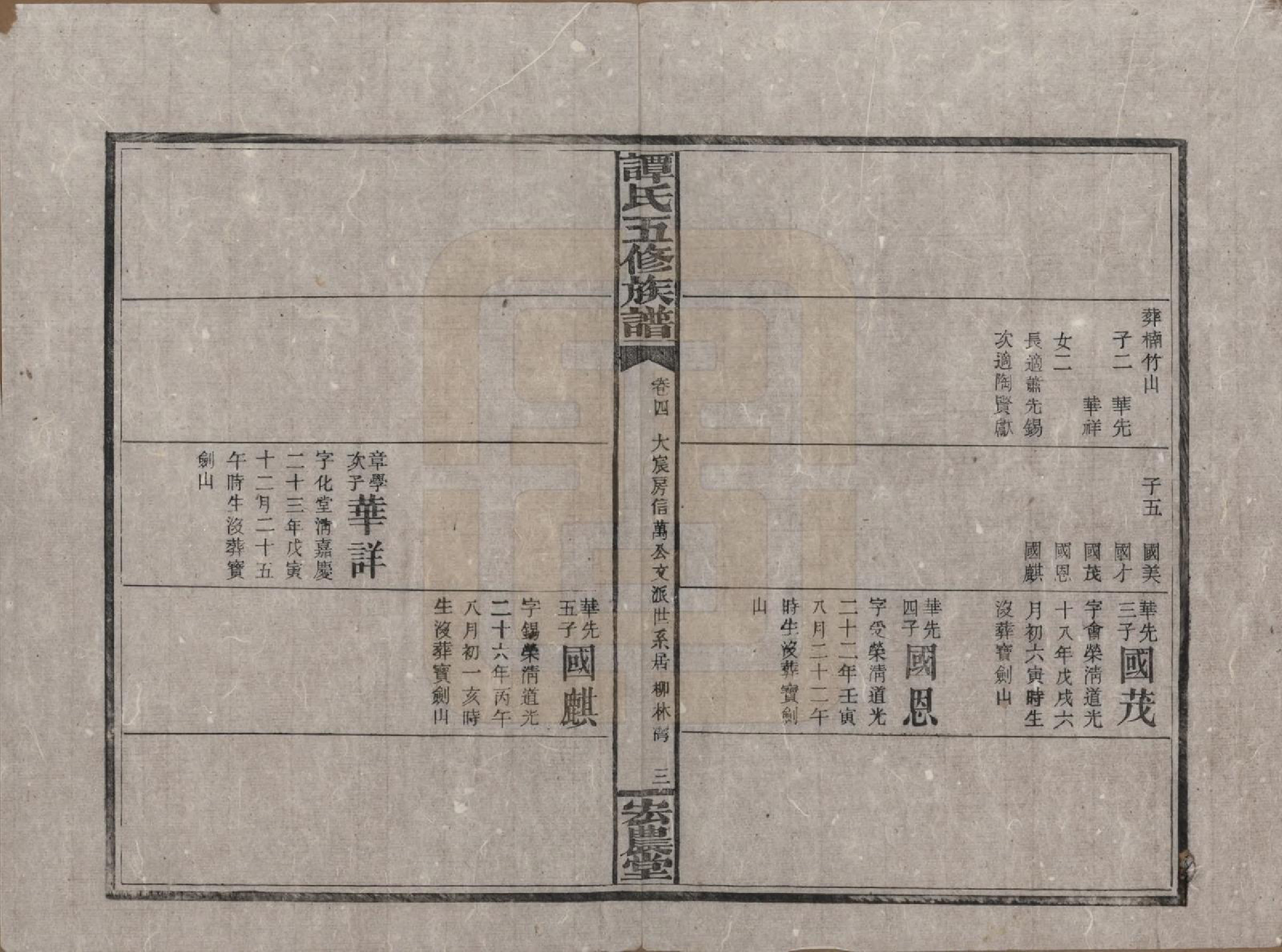 GTJP1376.谭.湖南宁乡.谭氏五修族谱.民国17年（1928）_004.pdf_第3页