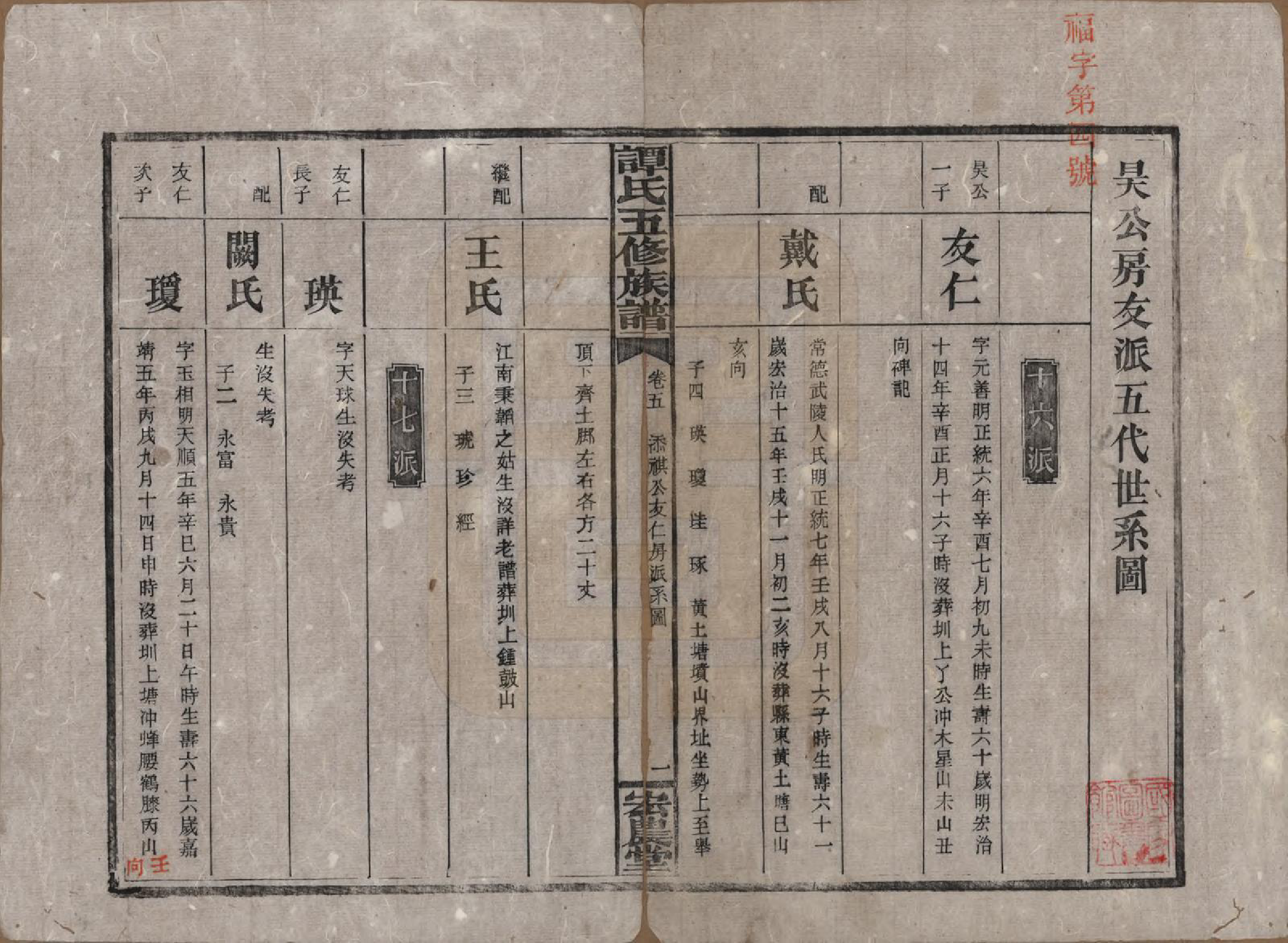 GTJP1376.谭.湖南宁乡.谭氏五修族谱.民国17年（1928）_005.pdf_第1页