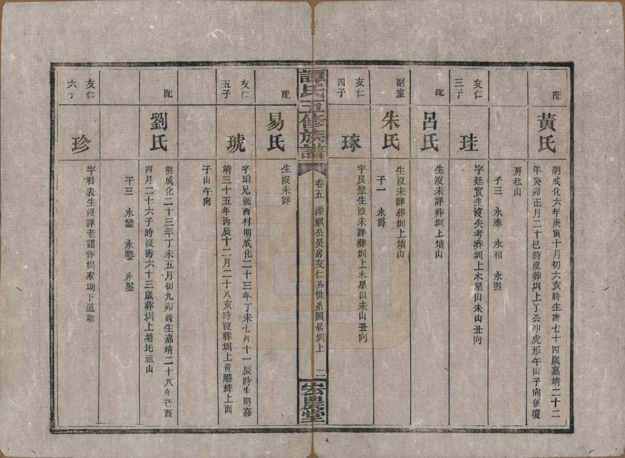 GTJP1376.谭.湖南宁乡.谭氏五修族谱.民国17年（1928）_005.pdf_第2页