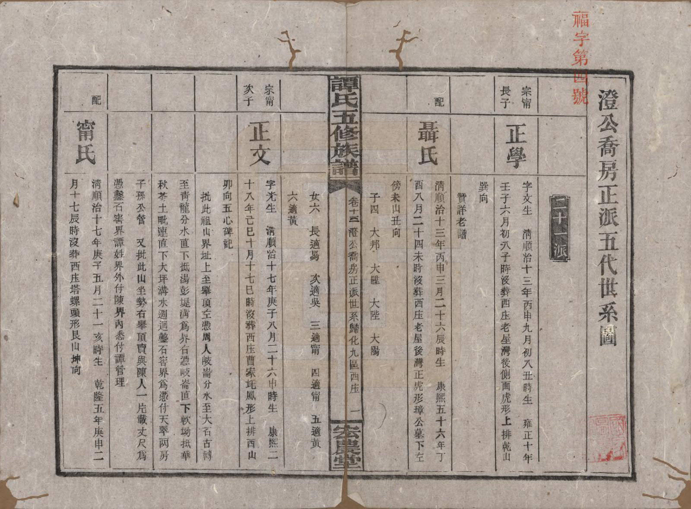 GTJP1376.谭.湖南宁乡.谭氏五修族谱.民国17年（1928）_013.pdf