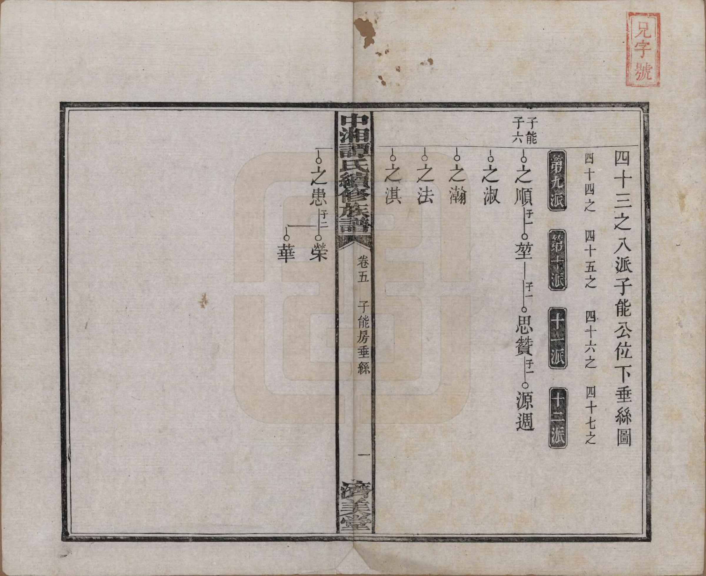 GTJP1379.谭.湖南湘潭.中湘谭氏续族谱七卷.民国十三年（1924）_005.pdf_第2页