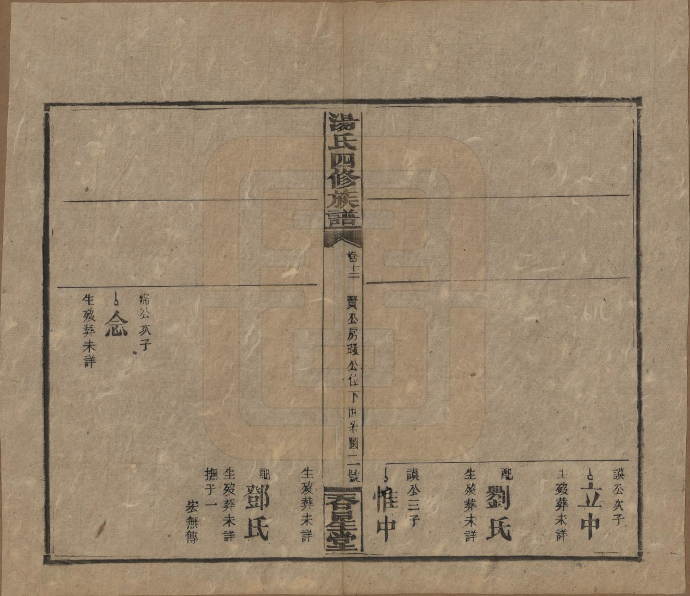 GTJP1384.汤.湖南邵阳.邵阳汤氏四修族谱十八卷另八卷卷首二卷.民国三十年（1941）_012.pdf_第2页