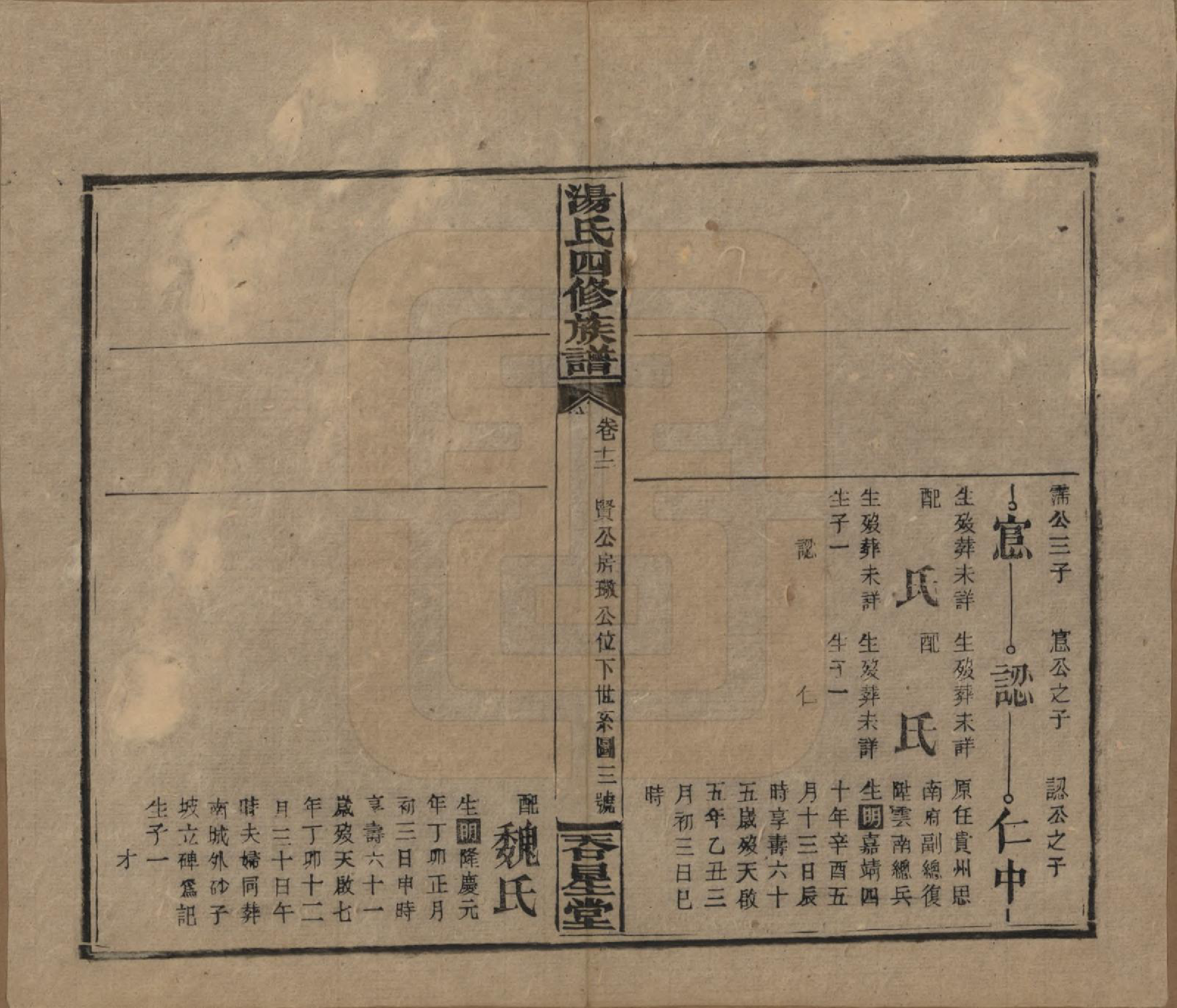 GTJP1384.汤.湖南邵阳.邵阳汤氏四修族谱十八卷另八卷卷首二卷.民国三十年（1941）_012.pdf_第3页