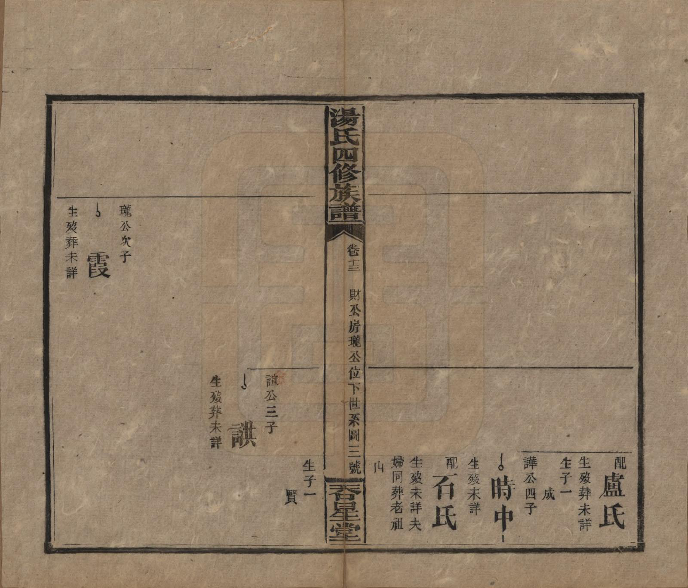 GTJP1384.汤.湖南邵阳.邵阳汤氏四修族谱十八卷另八卷卷首二卷.民国三十年（1941）_013.pdf_第3页