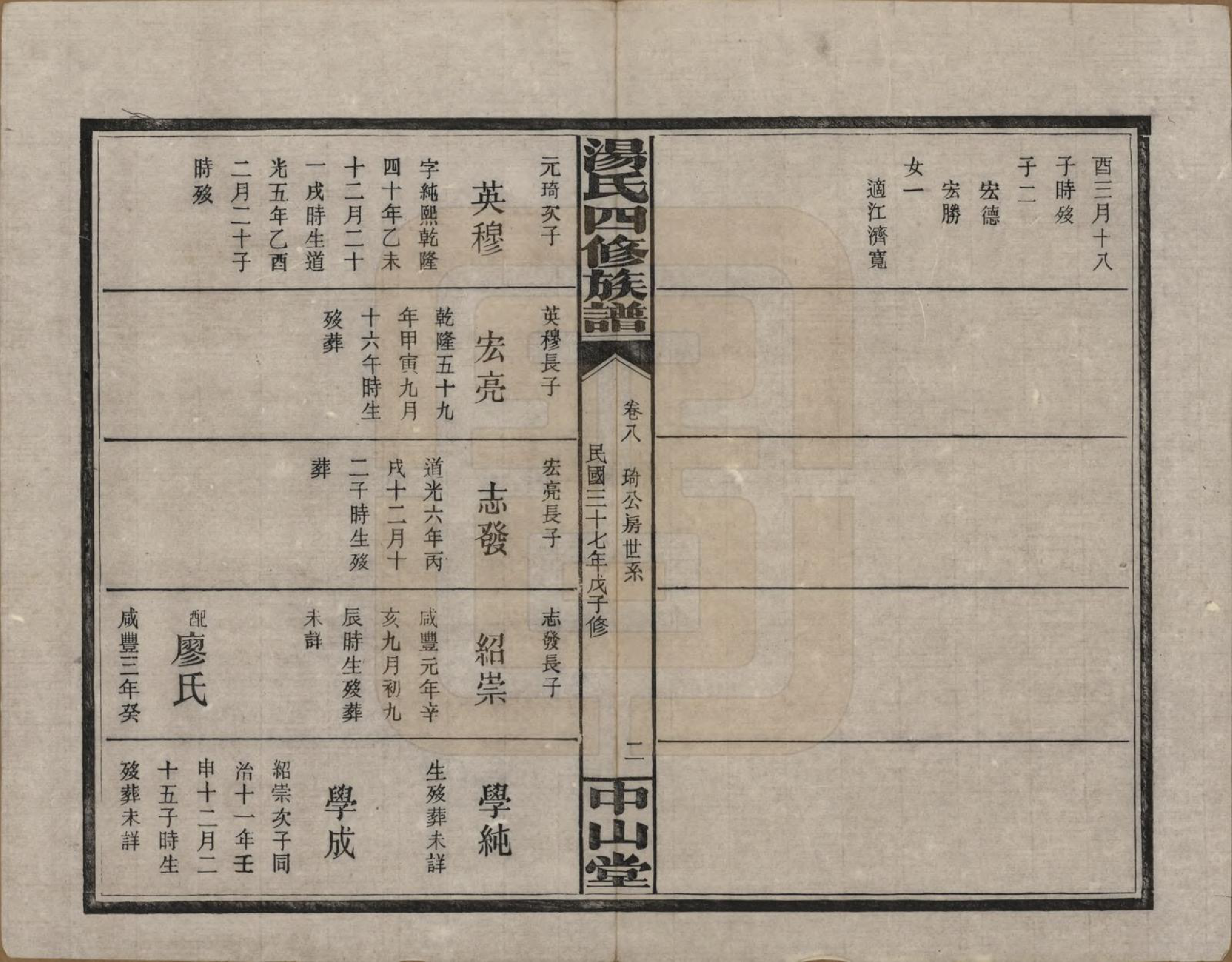 GTJP1386.汤.湖南浏阳.汤氏四修族谱九卷.民国三十七年（1948）_008.pdf_第2页
