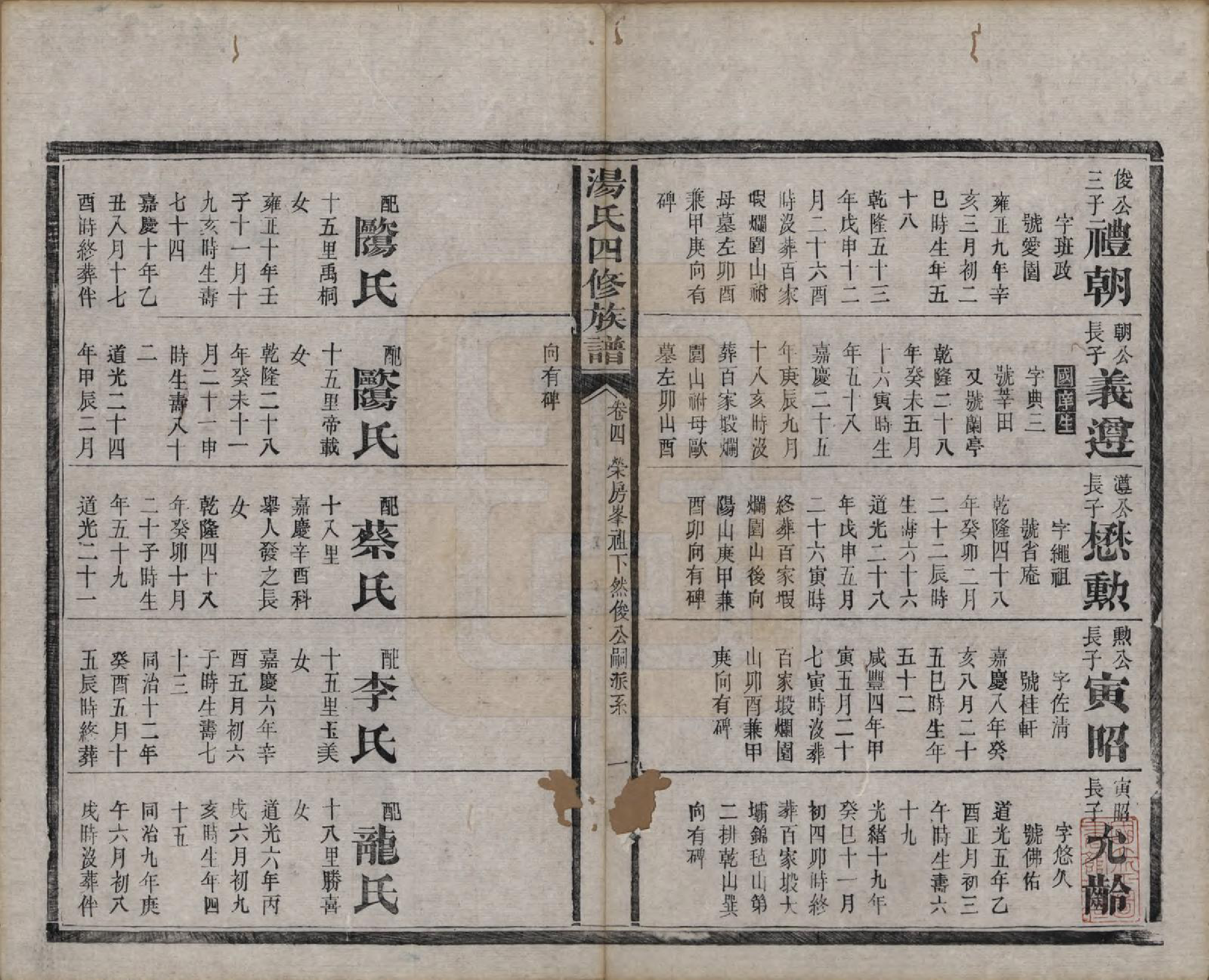 GTJP1389.汤.湖南益阳.益阳汤氏四修家谱十七卷首二卷末一卷.清光绪二十六年(1900)_004.pdf_第1页