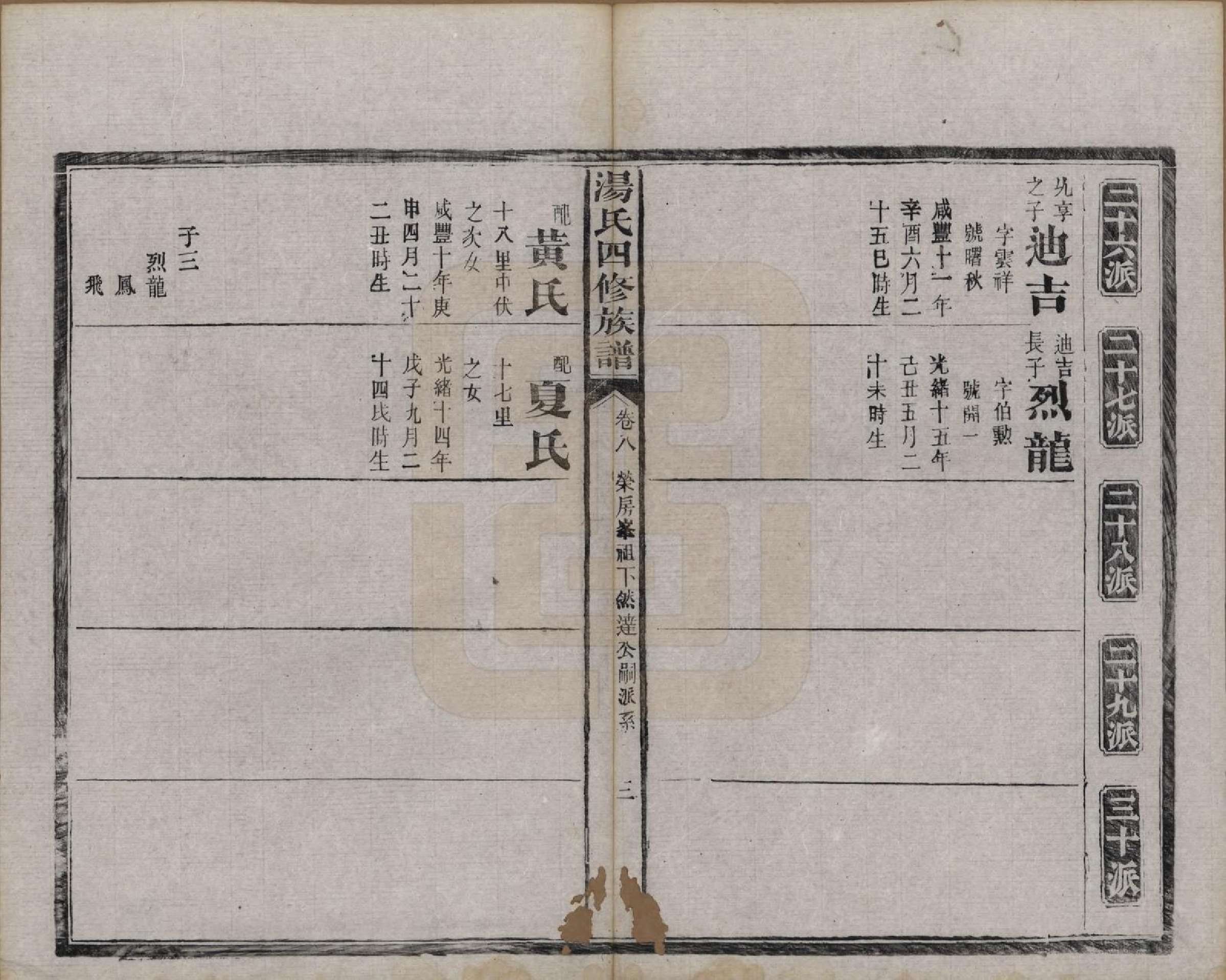 GTJP1389.汤.湖南益阳.益阳汤氏四修家谱十七卷首二卷末一卷.清光绪二十六年(1900)_008.pdf_第3页