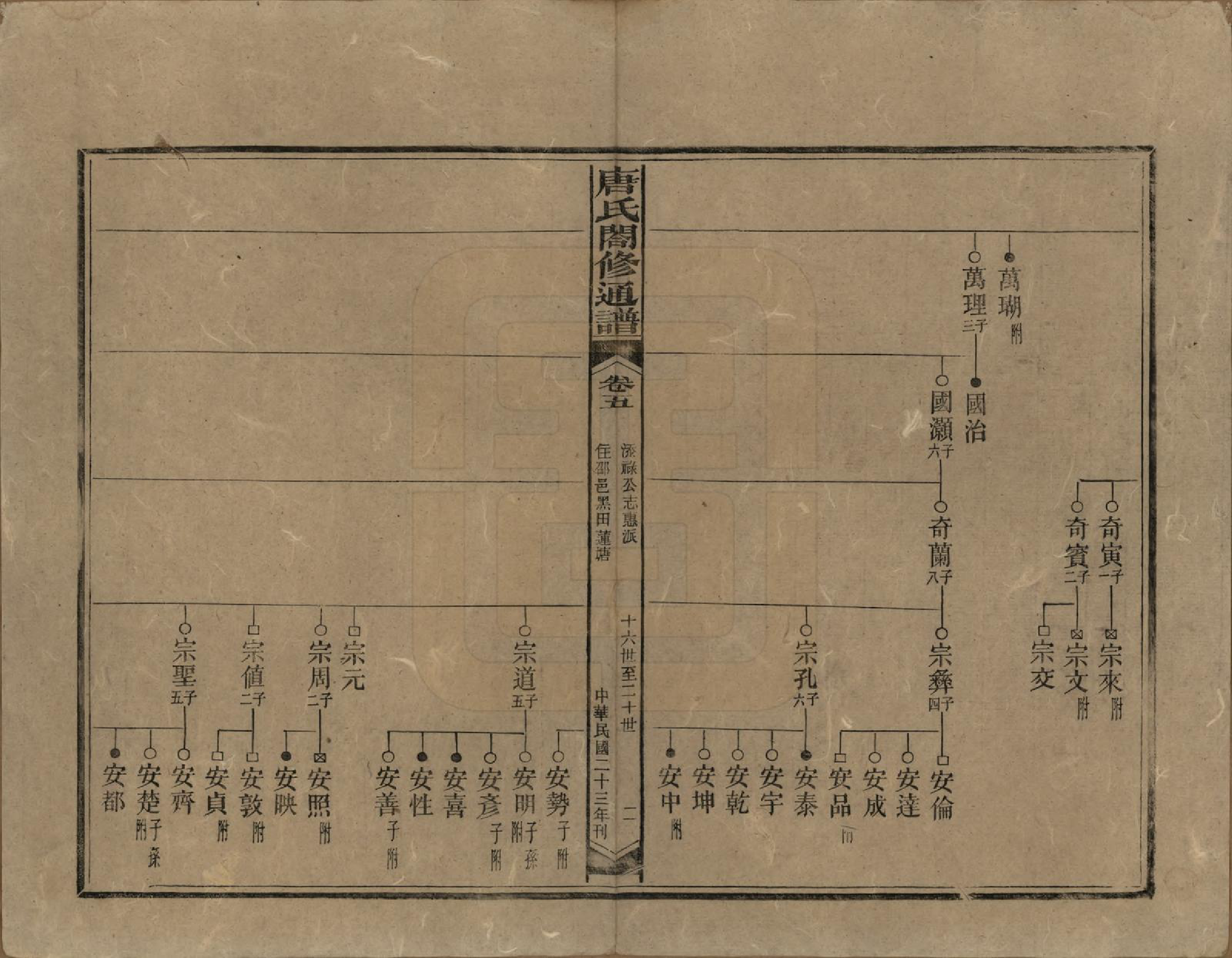 GTJP1398.唐.湖南新化.唐氏合修通谱.民国24年[1935]_005.pdf_第2页